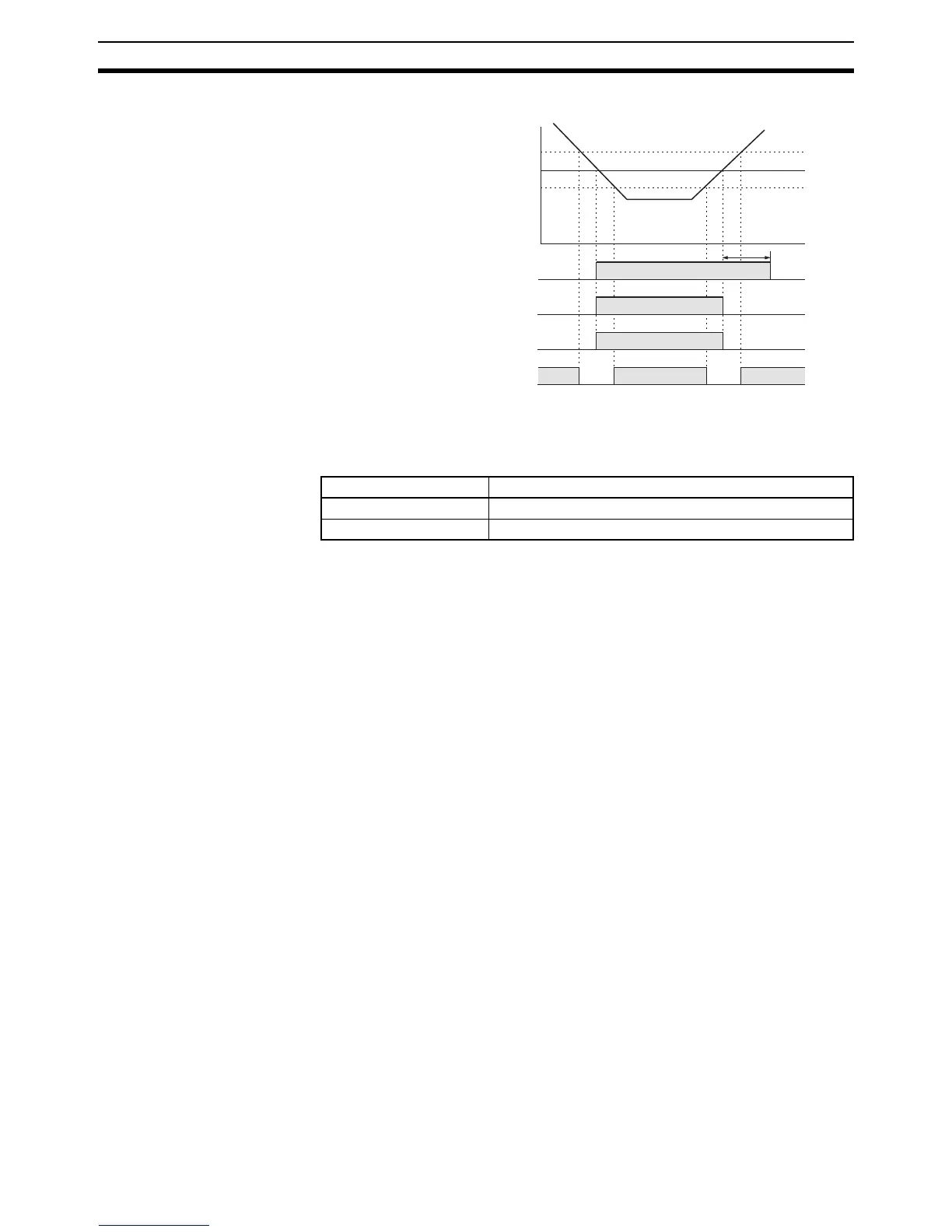 Page #163 background image