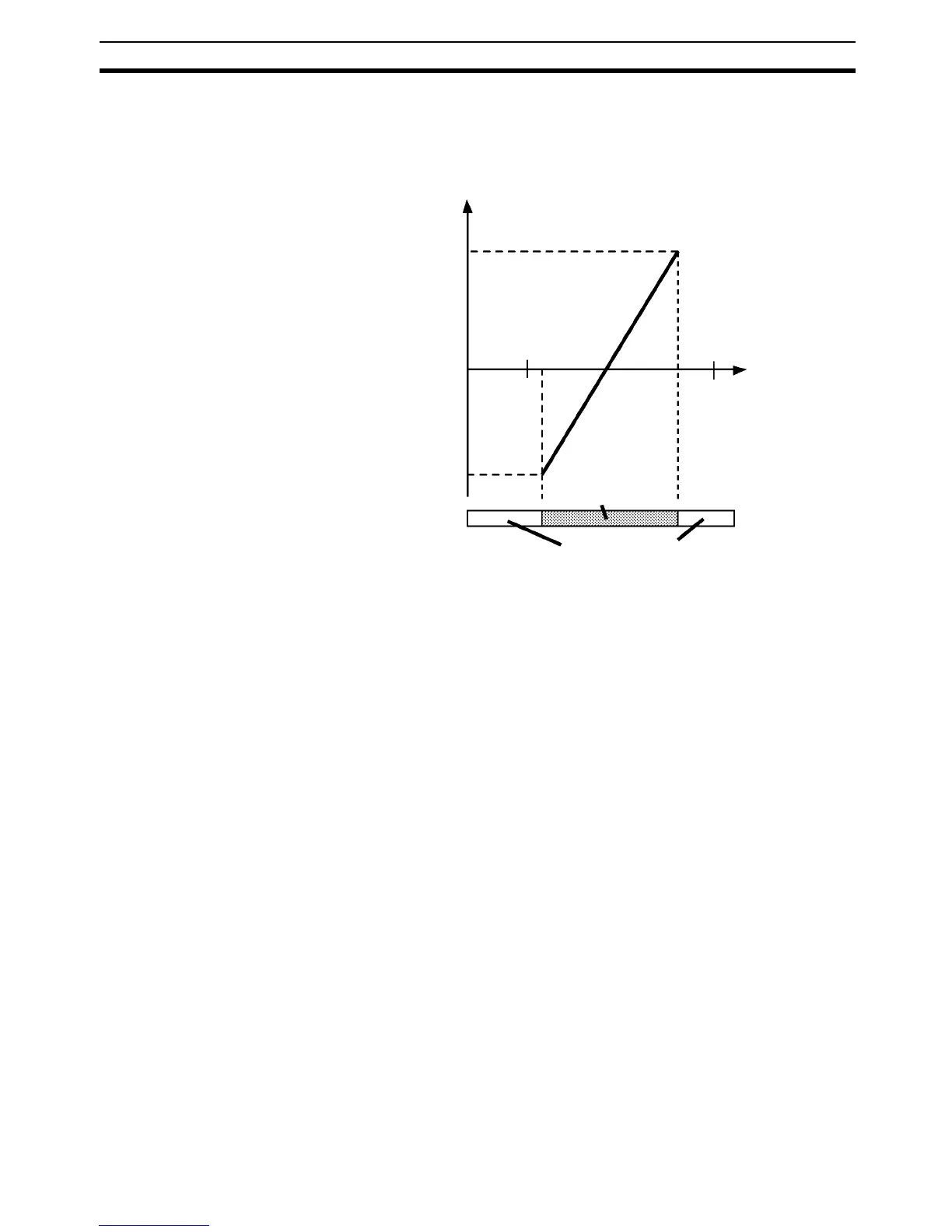 Page #202 background image