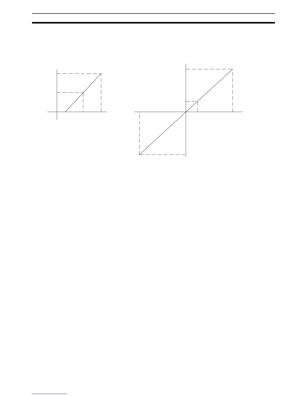 Page #208 background image