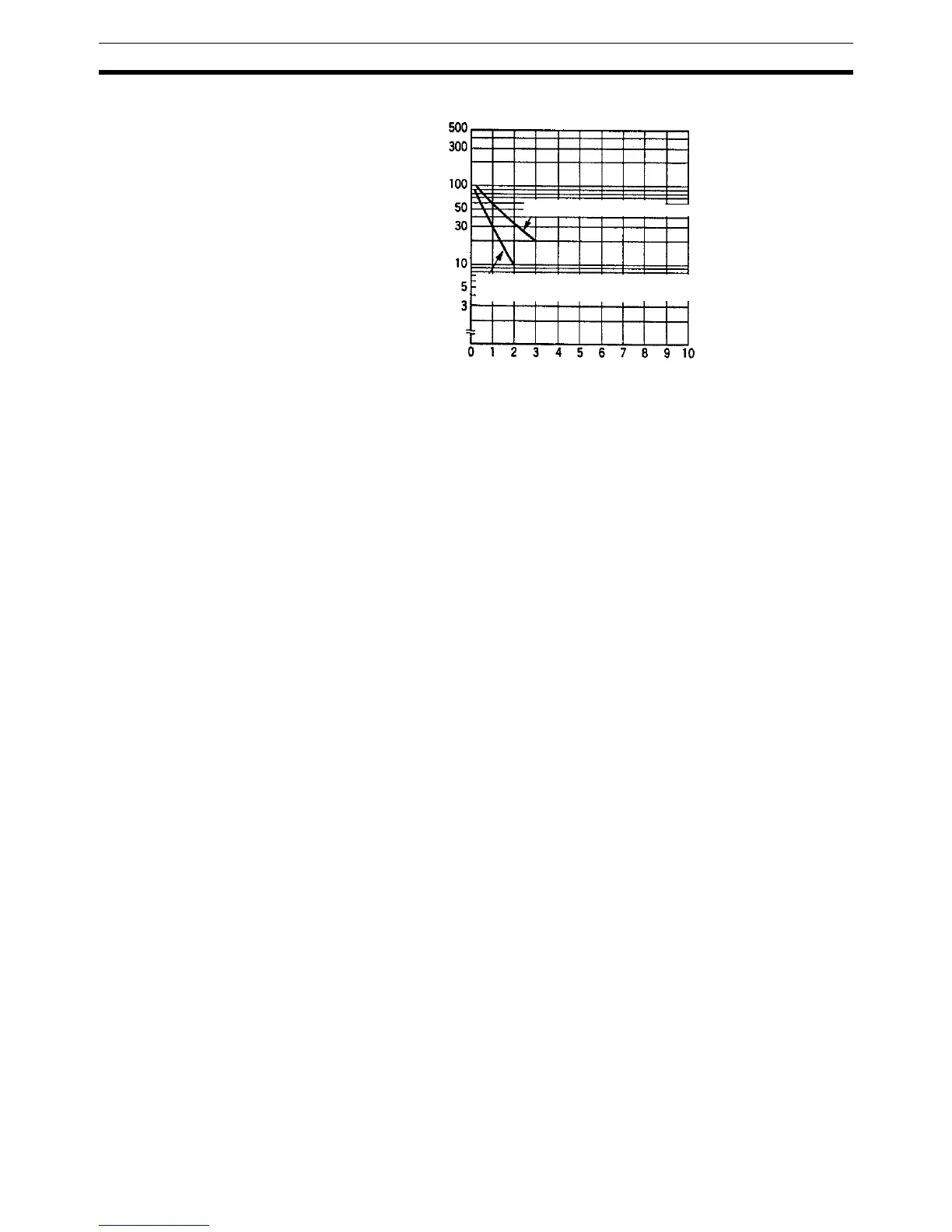 Page #85 background image