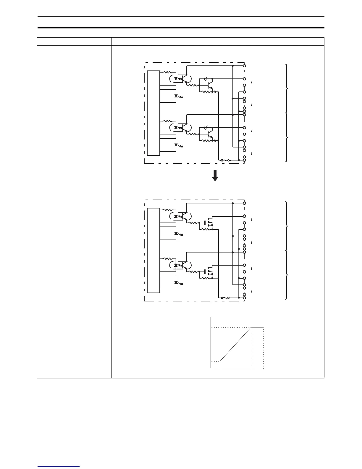 Page #91 background image