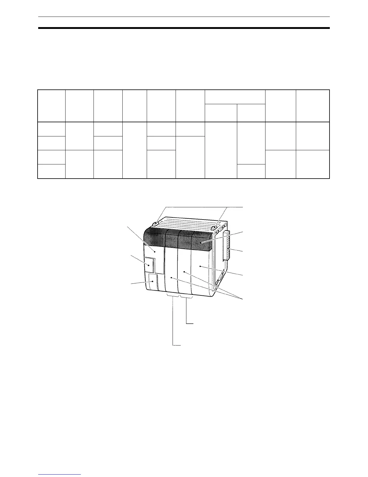 Page #101 background image