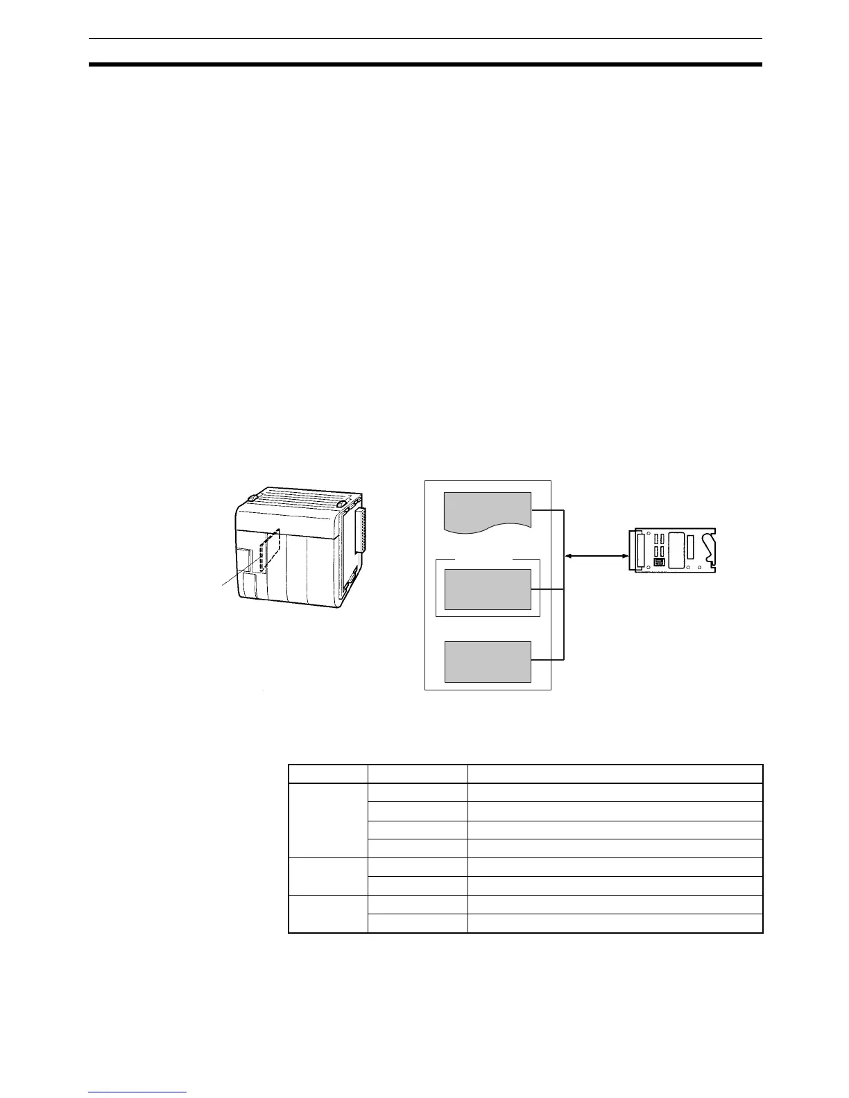 Page #104 background image