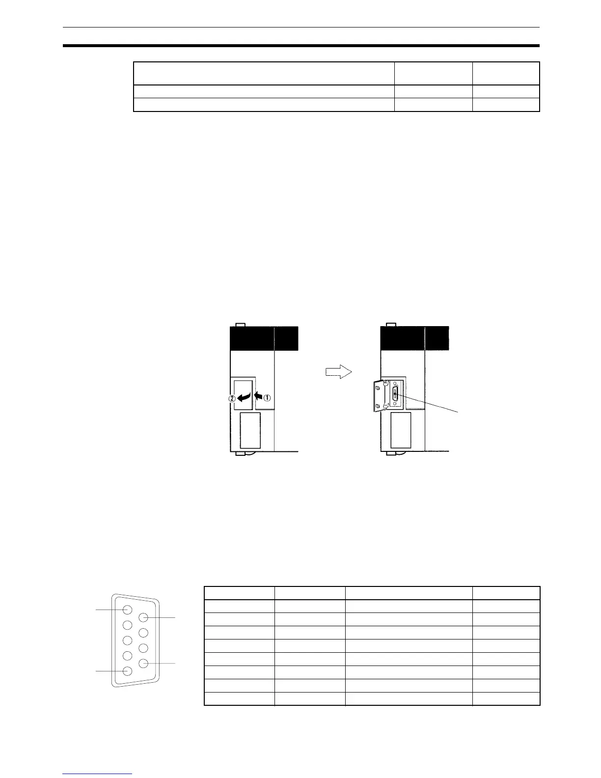 Page #108 background image