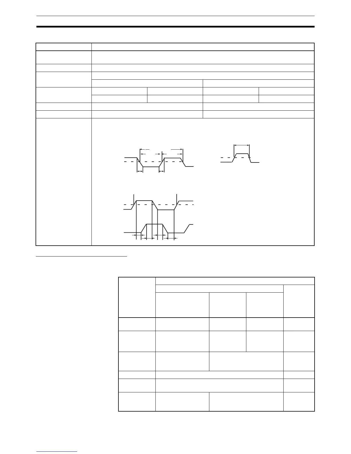 Page #237 background image
