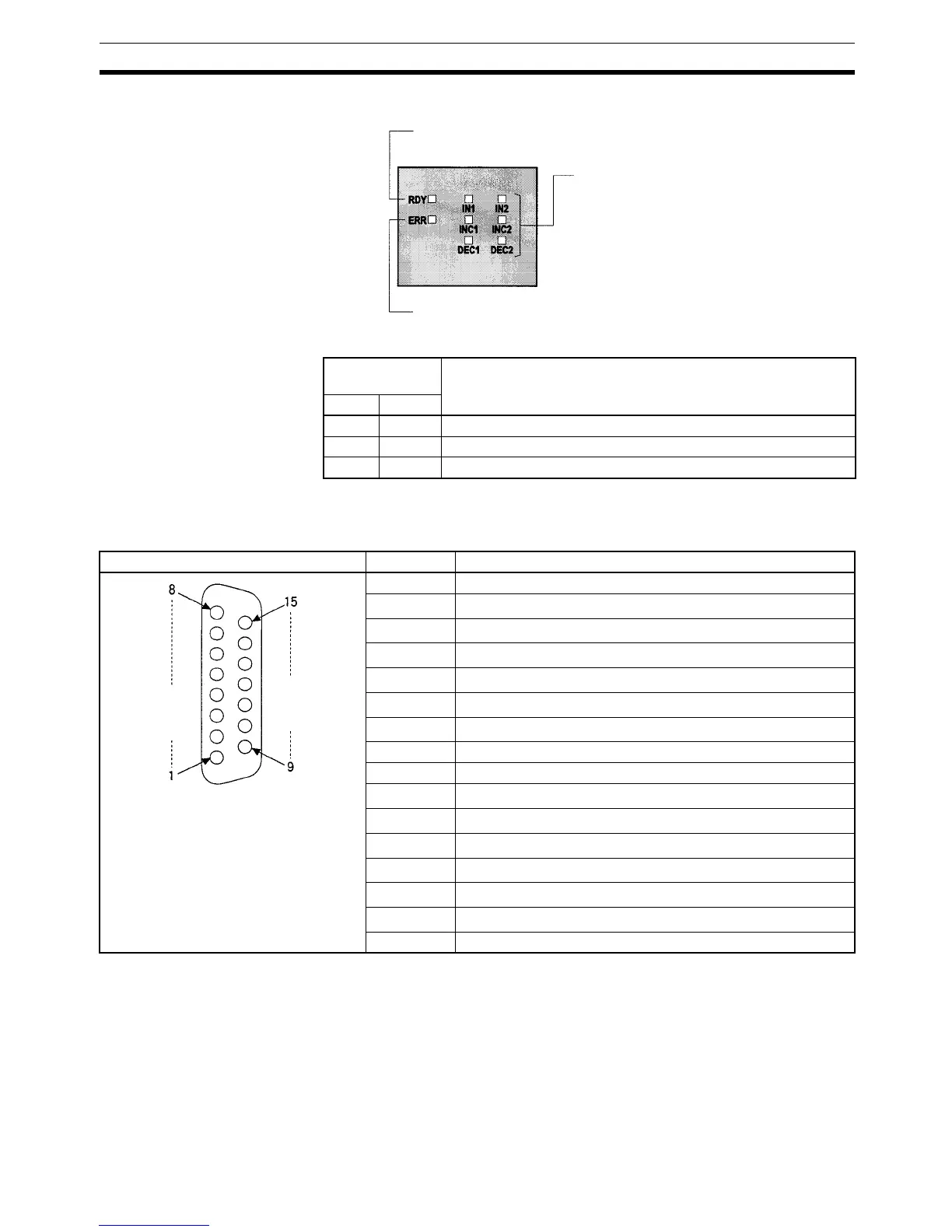 Page #240 background image