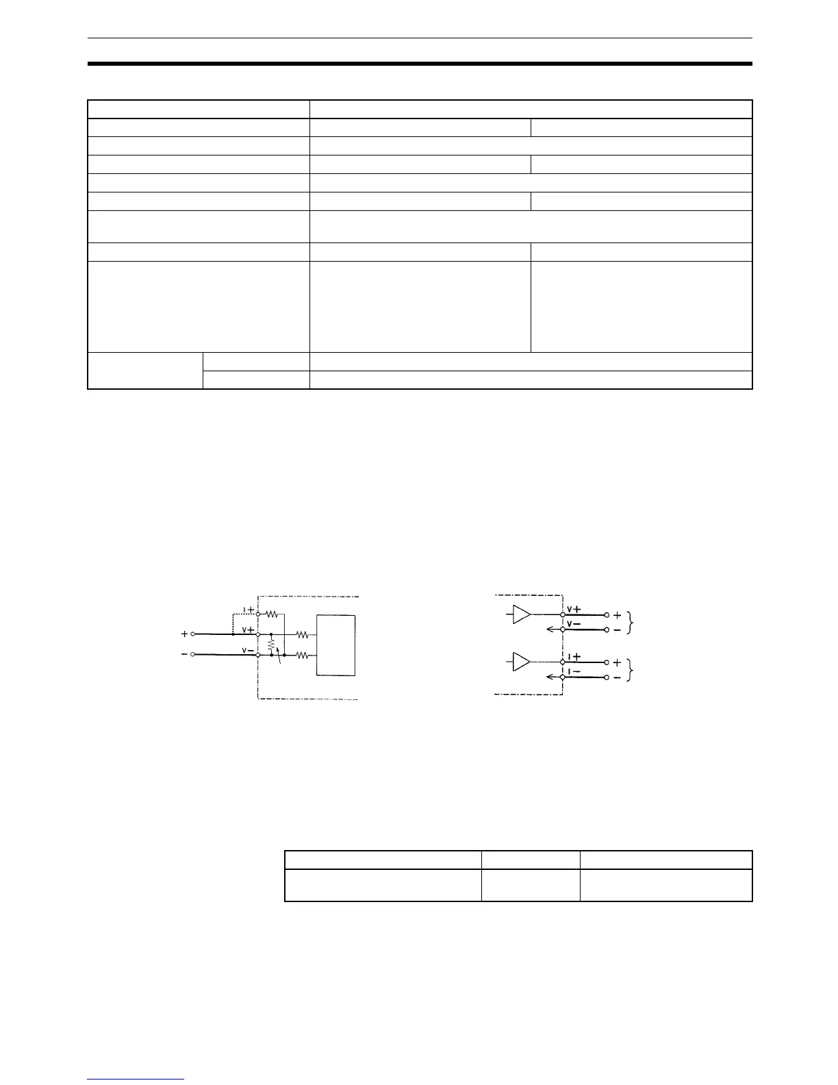 Page #252 background image