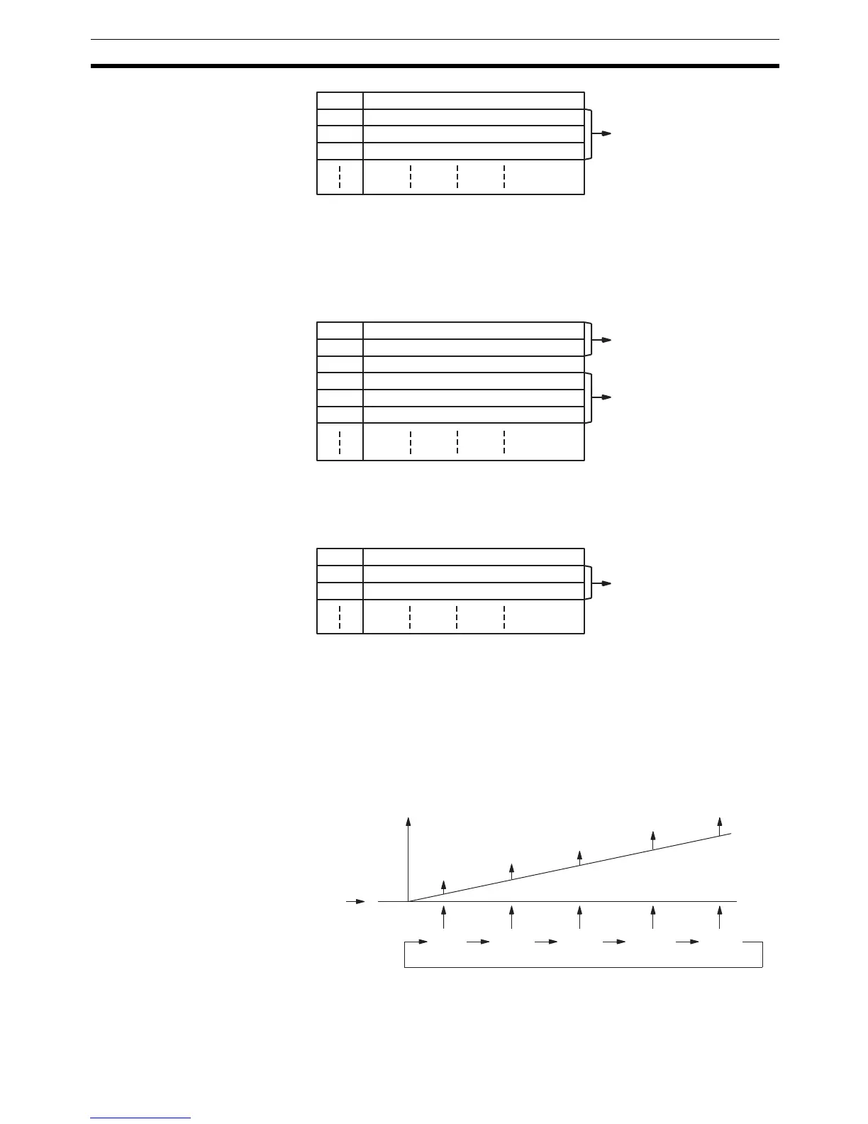 Page #270 background image