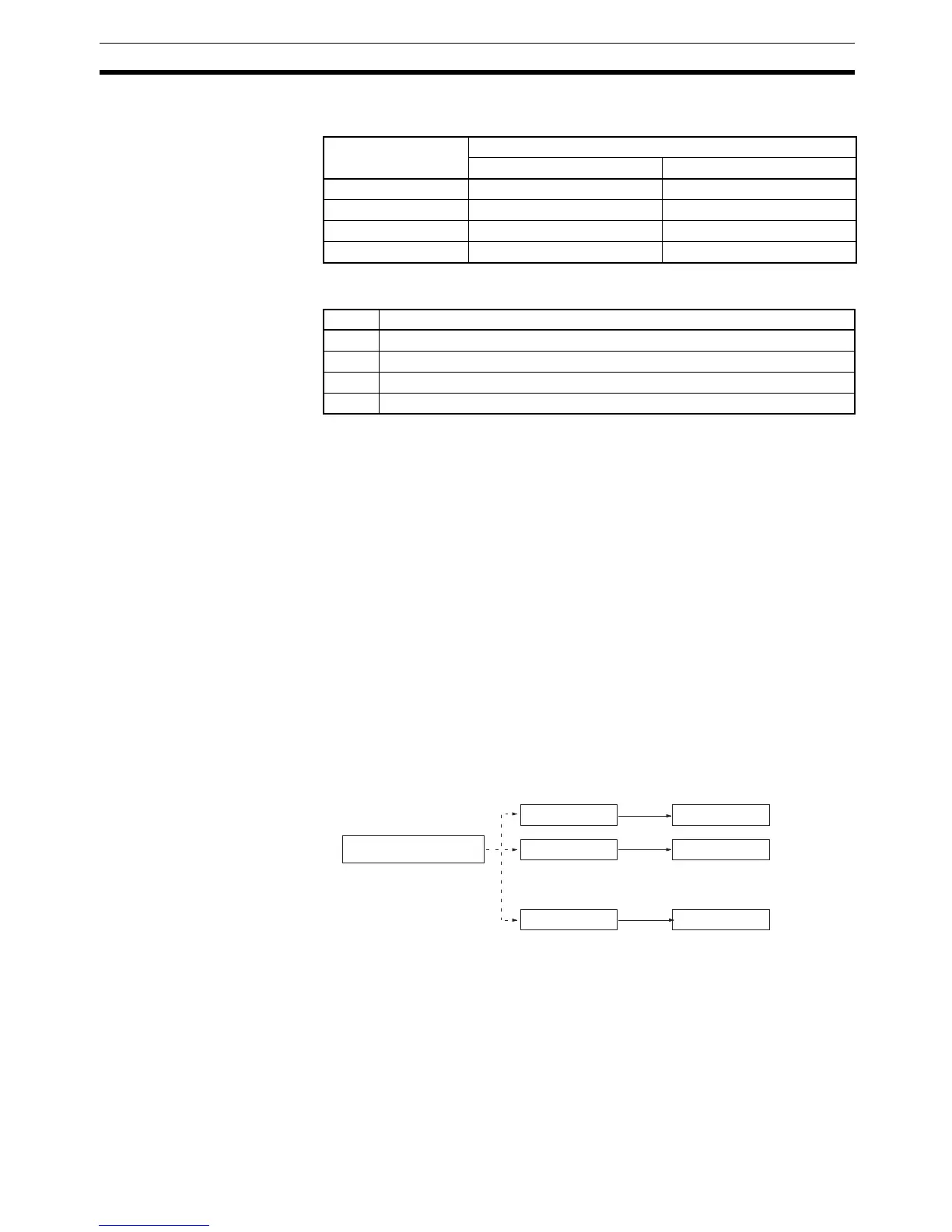Page #274 background image