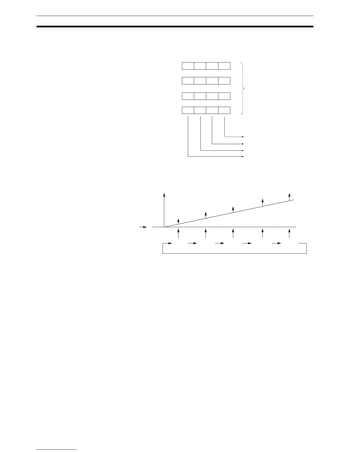 Page #276 background image