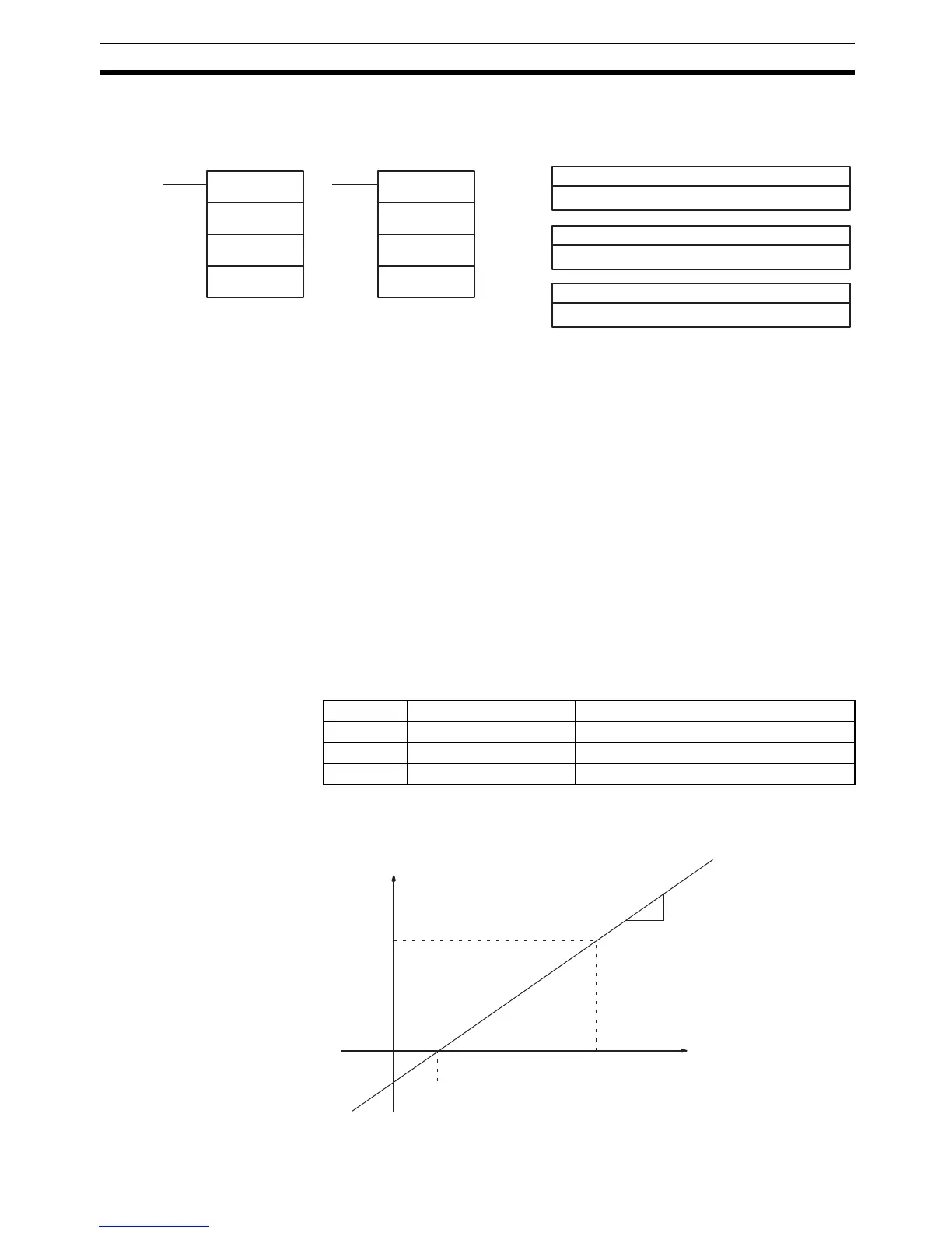 Page #332 background image