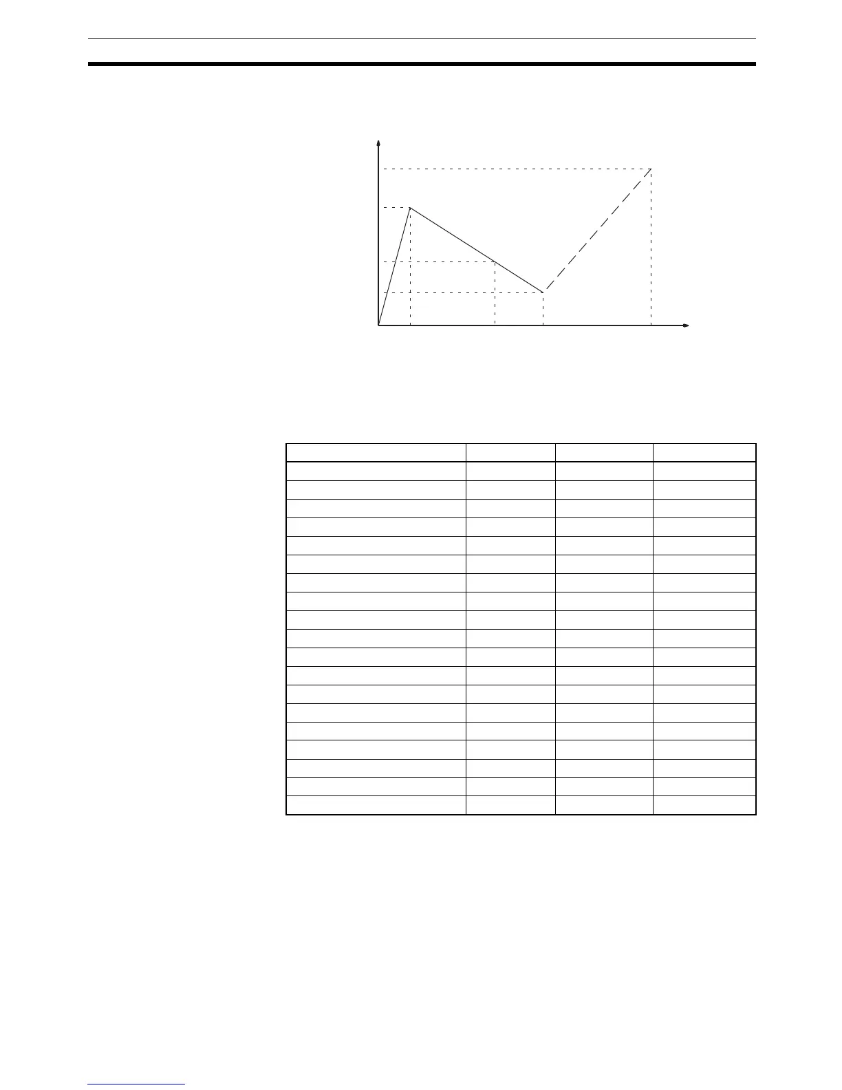Page #372 background image