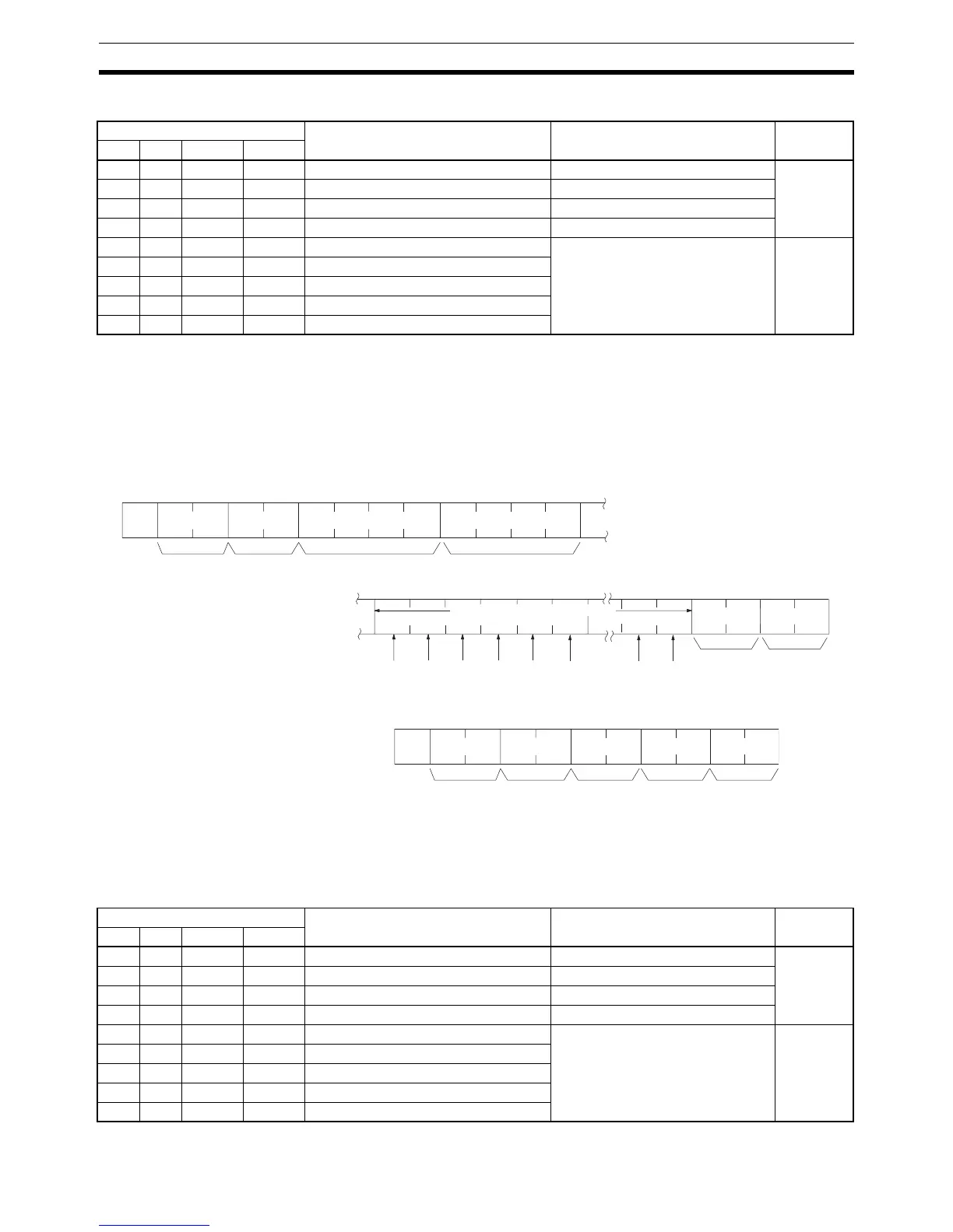 Page #491 background image