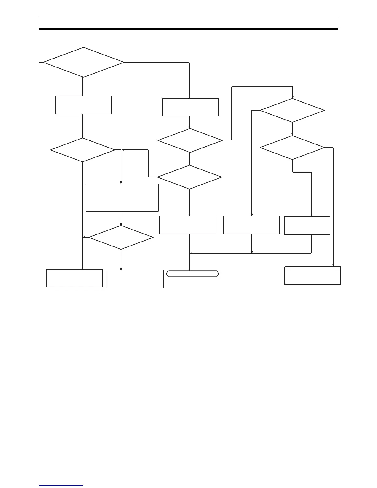Page #535 background image