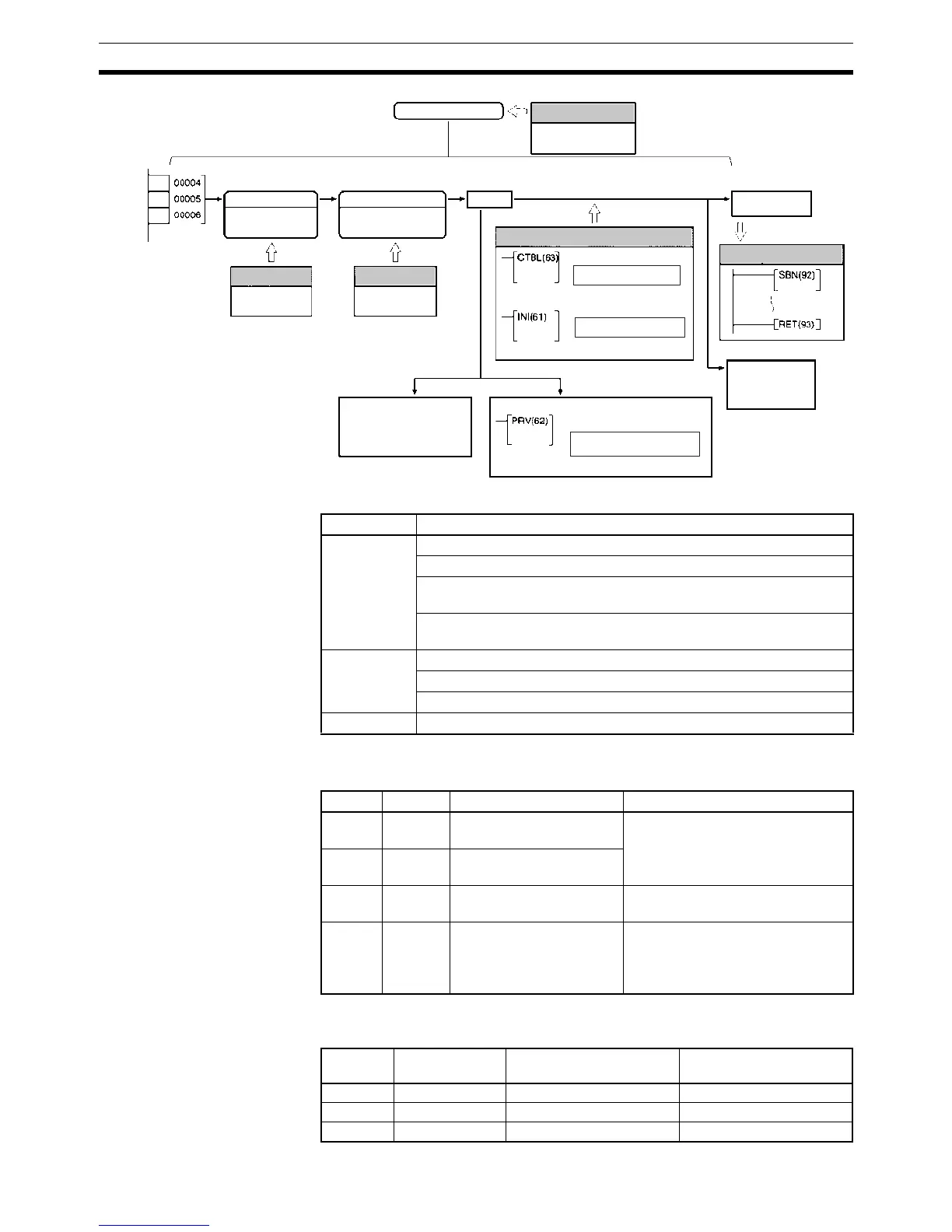Page #63 background image
