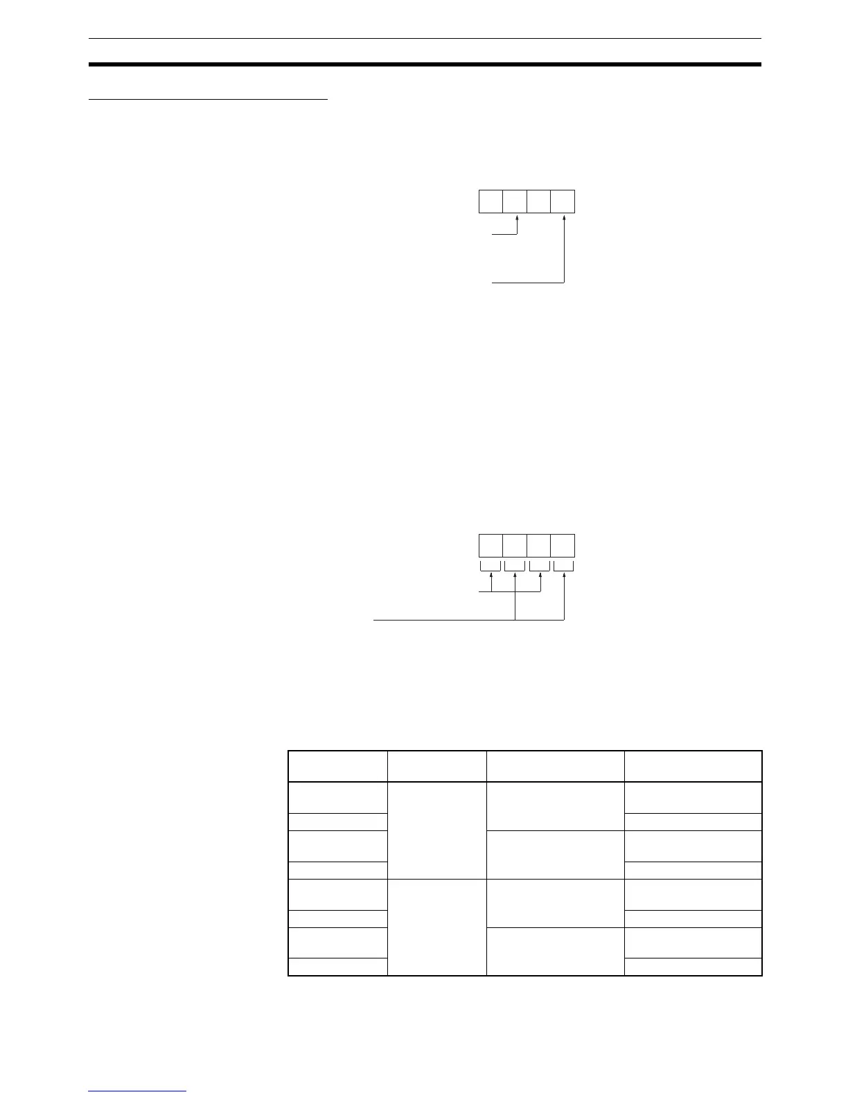 Page #104 background image