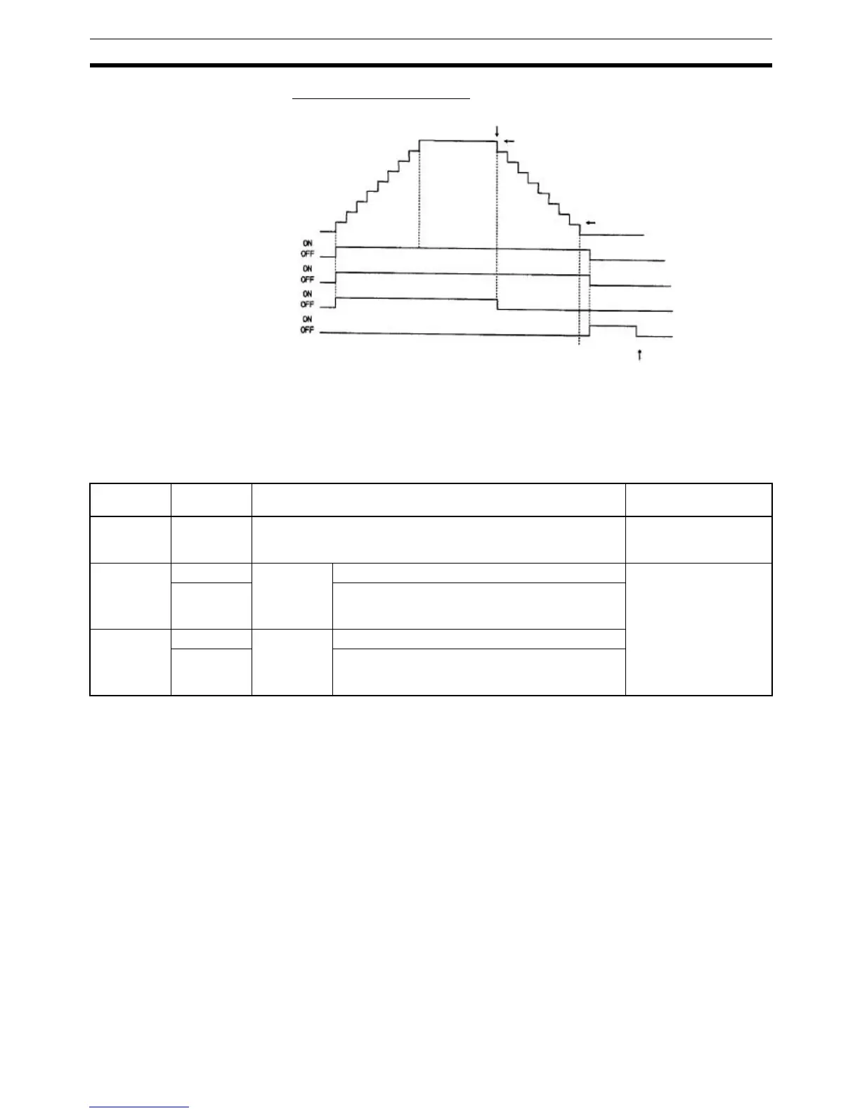 Page #120 background image
