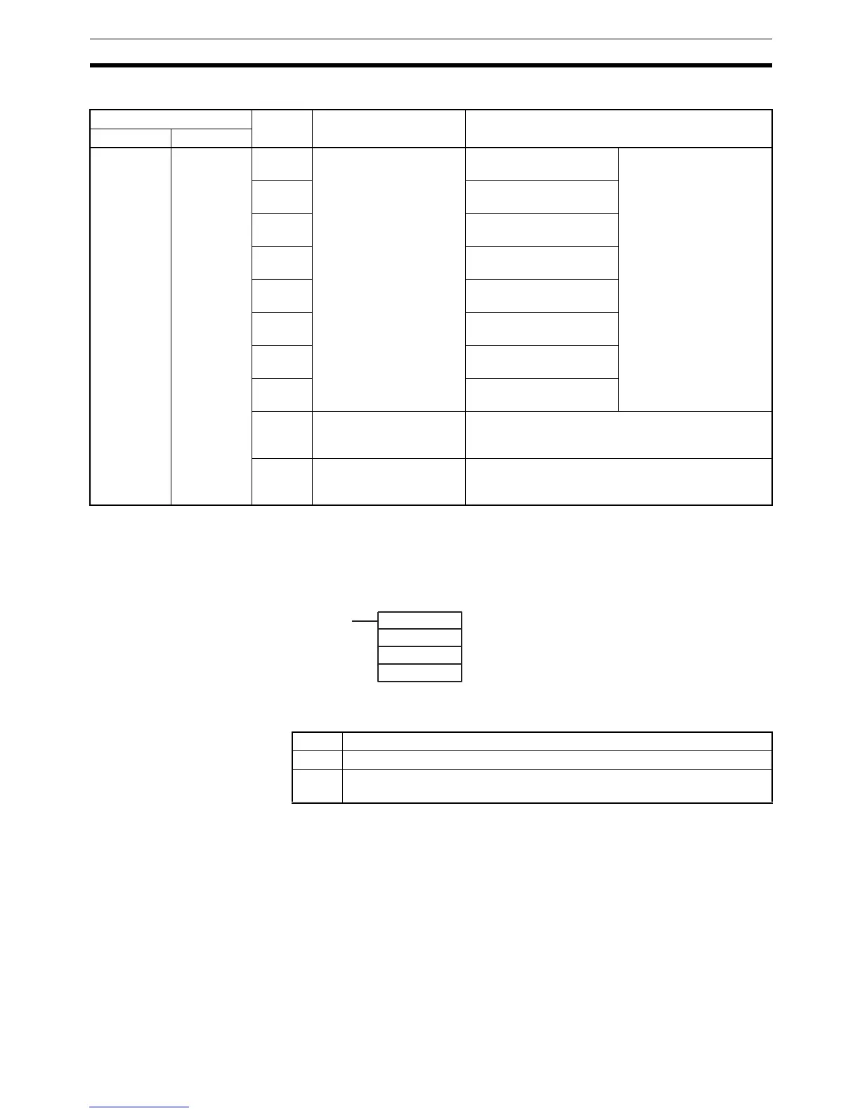 Page #128 background image