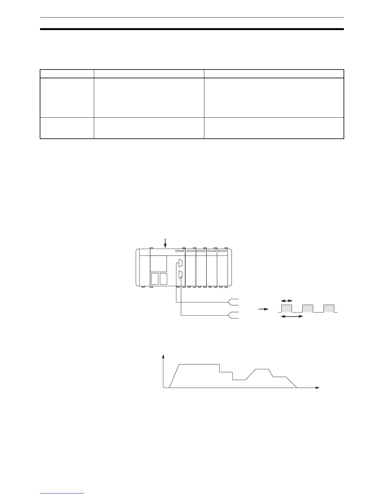 Page #130 background image