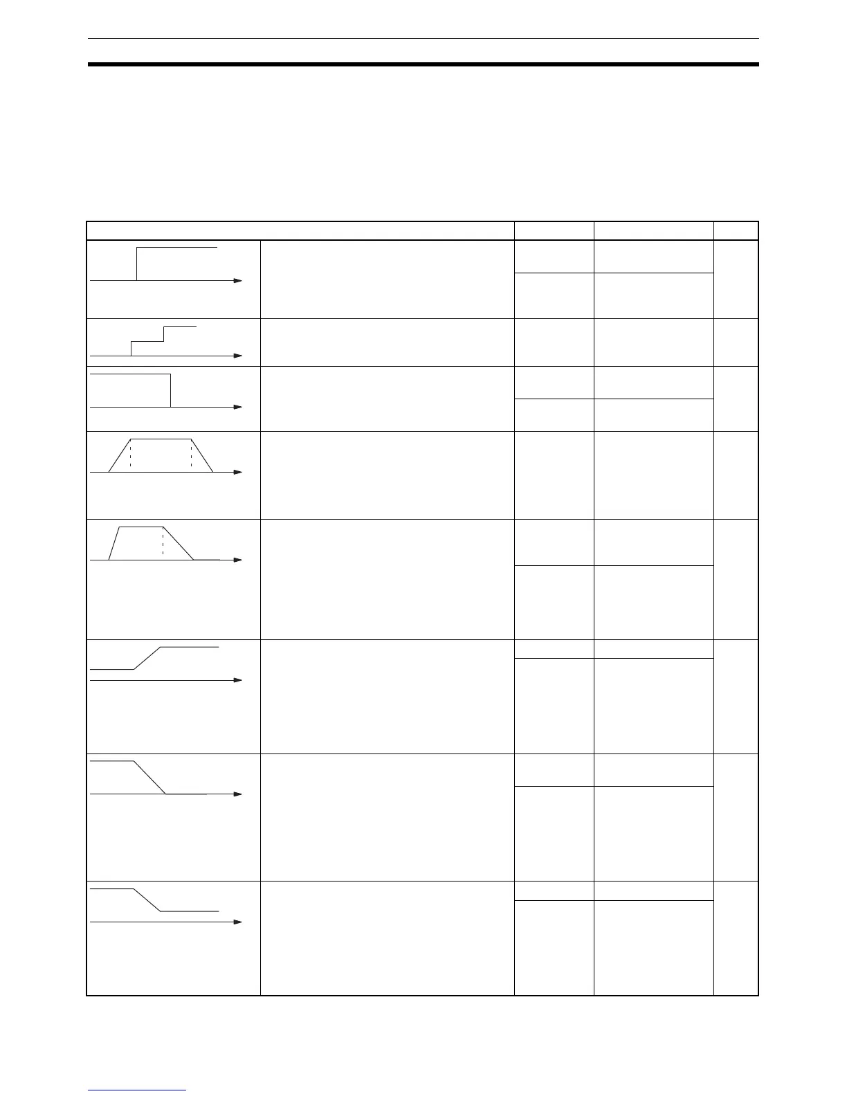 Page #131 background image