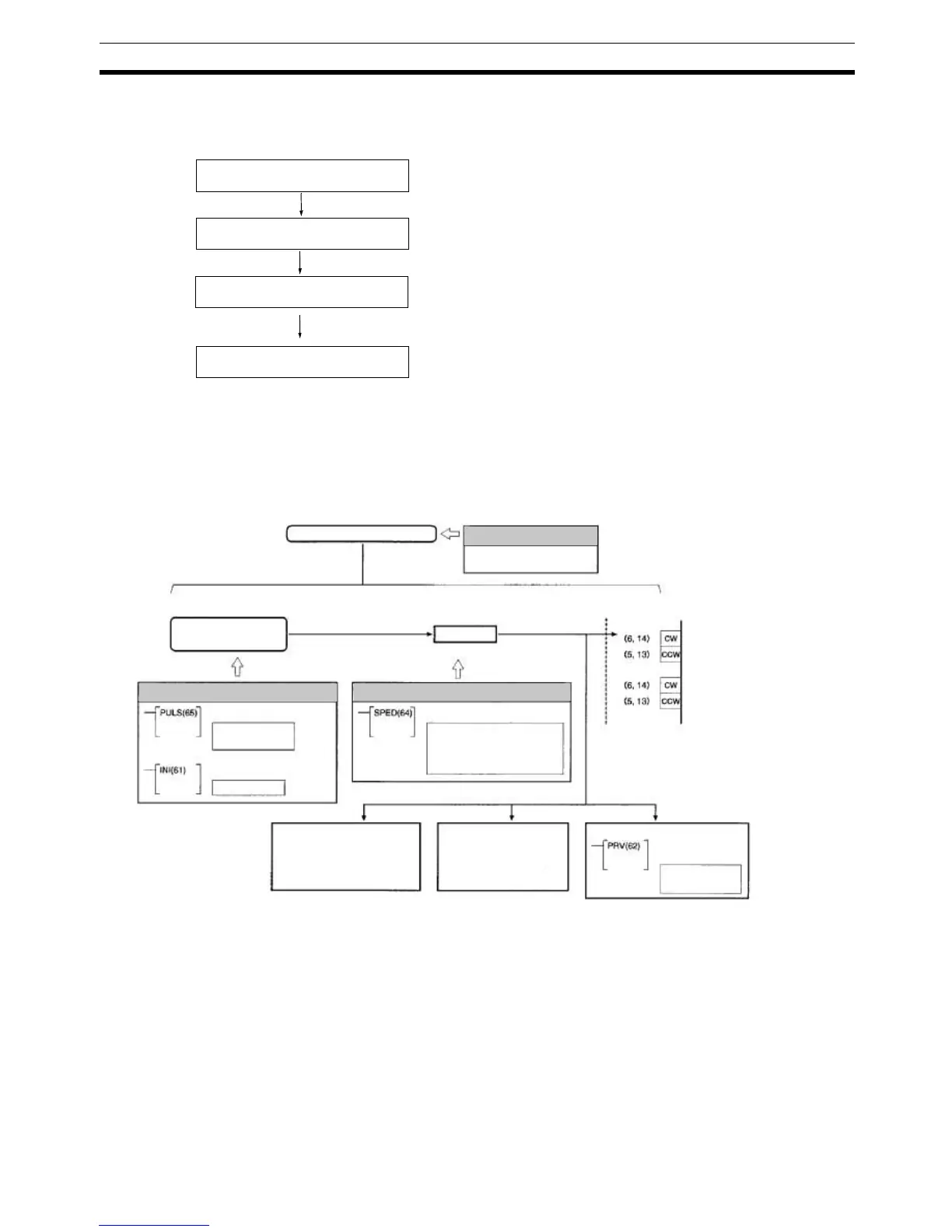 Page #132 background image