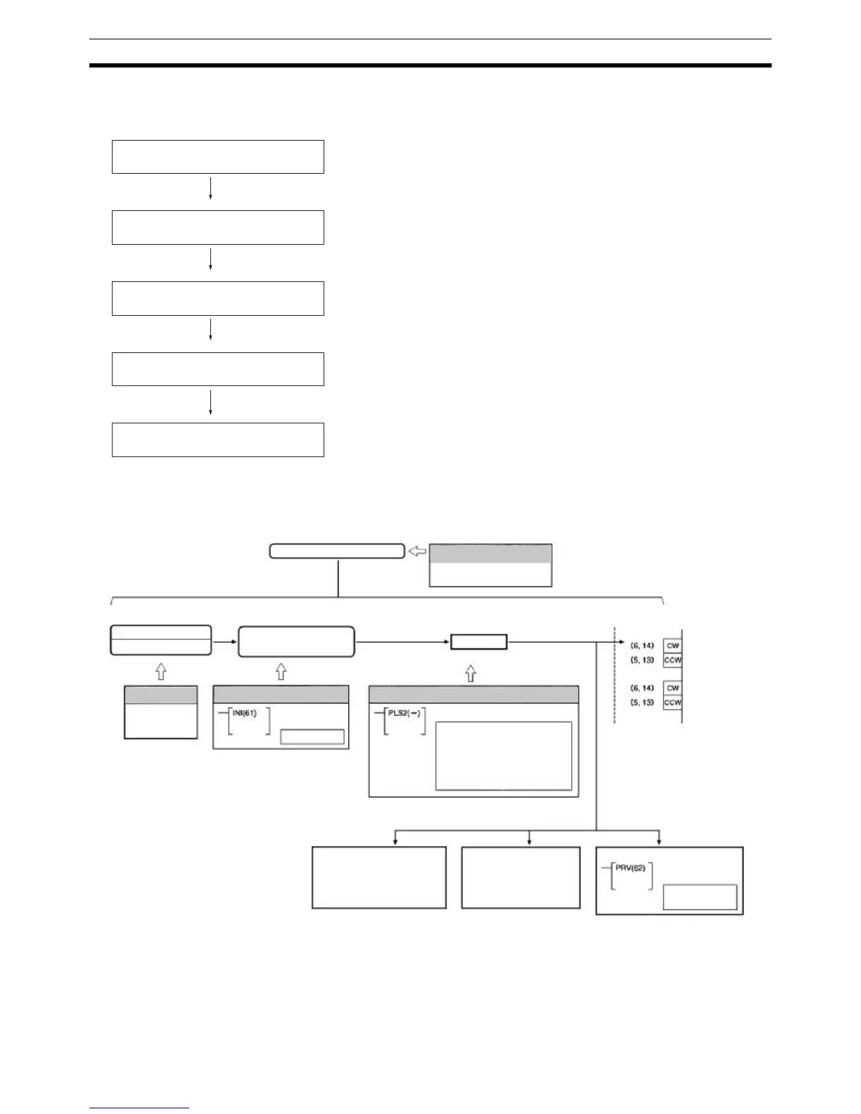 Page #133 background image