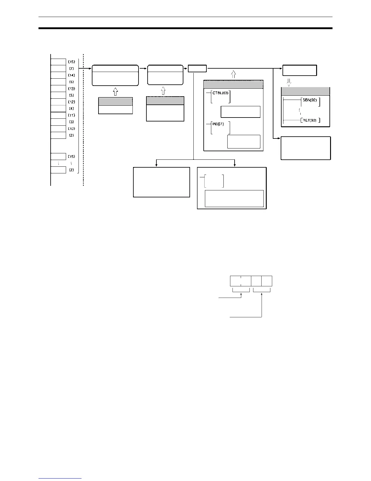 Page #153 background image