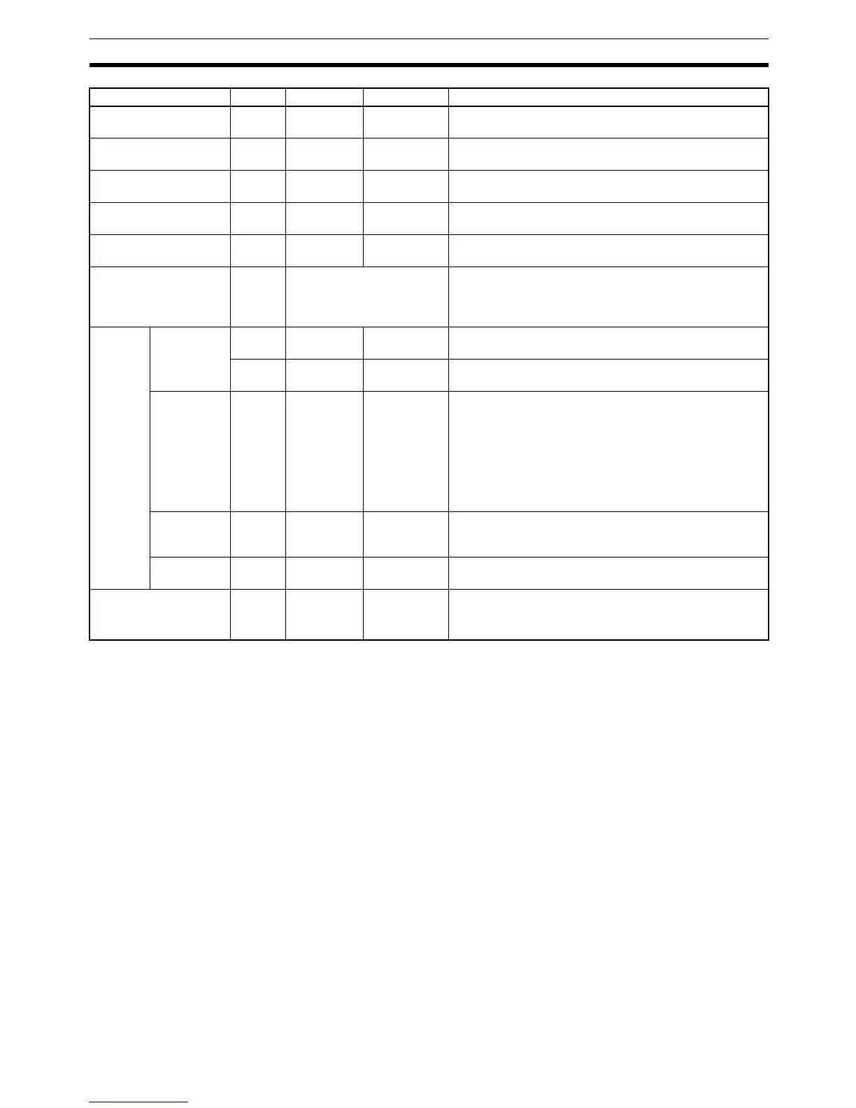 Page #172 background image