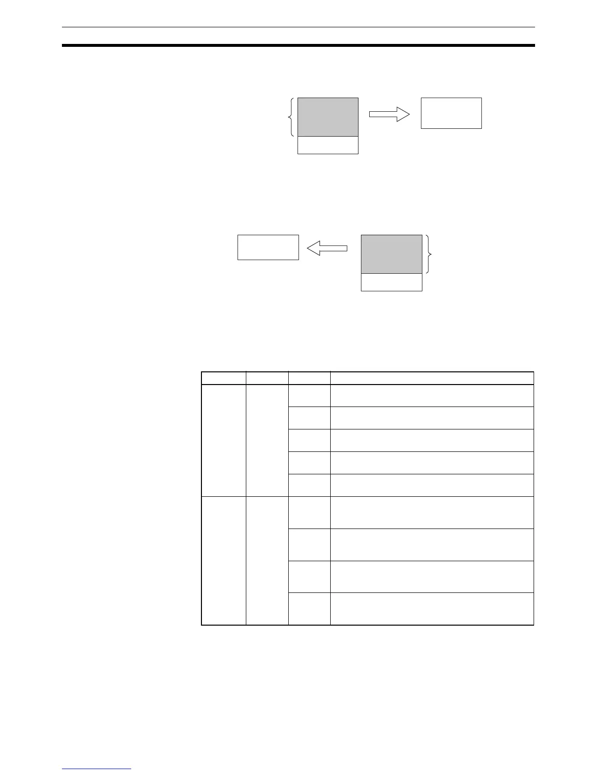 Page #201 background image