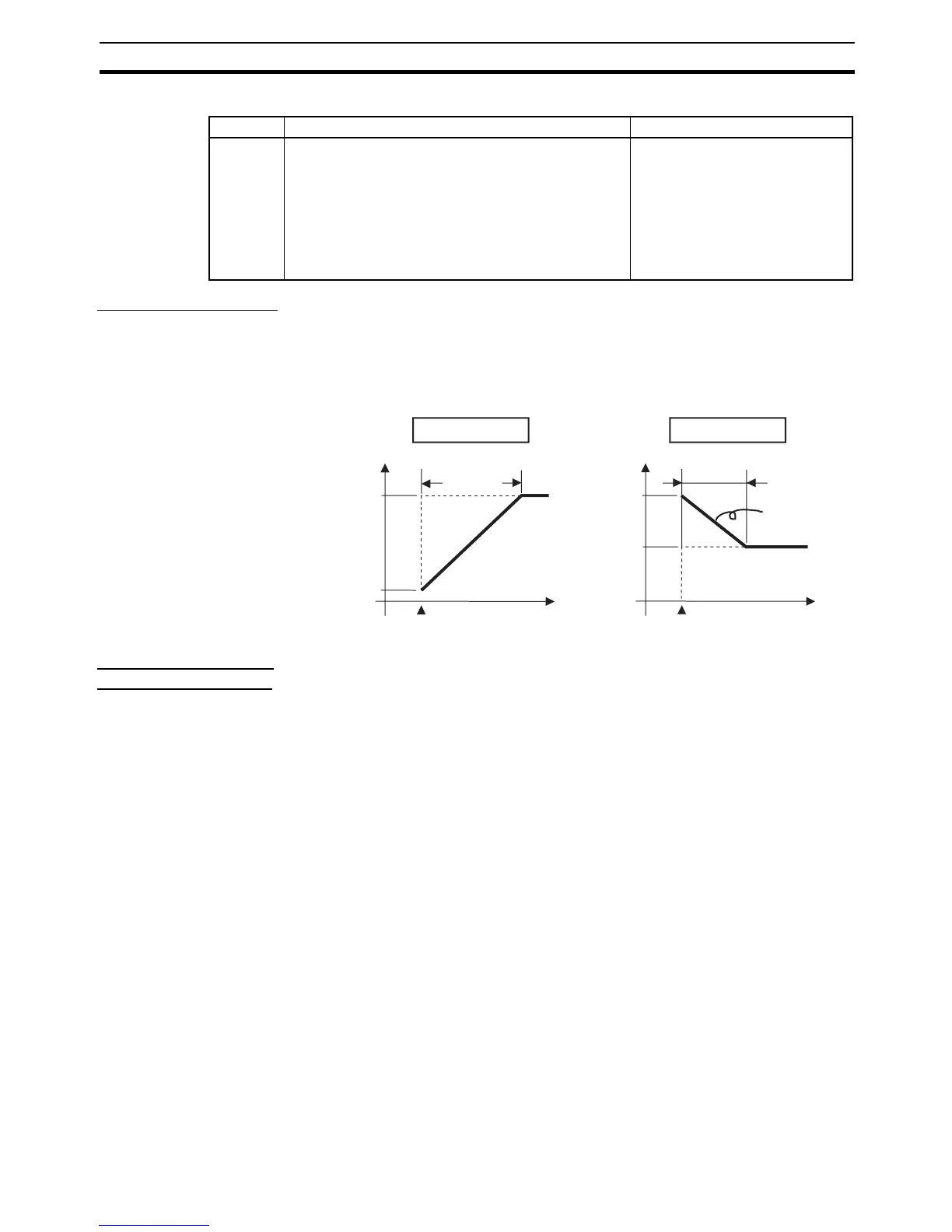 Page #143 background image