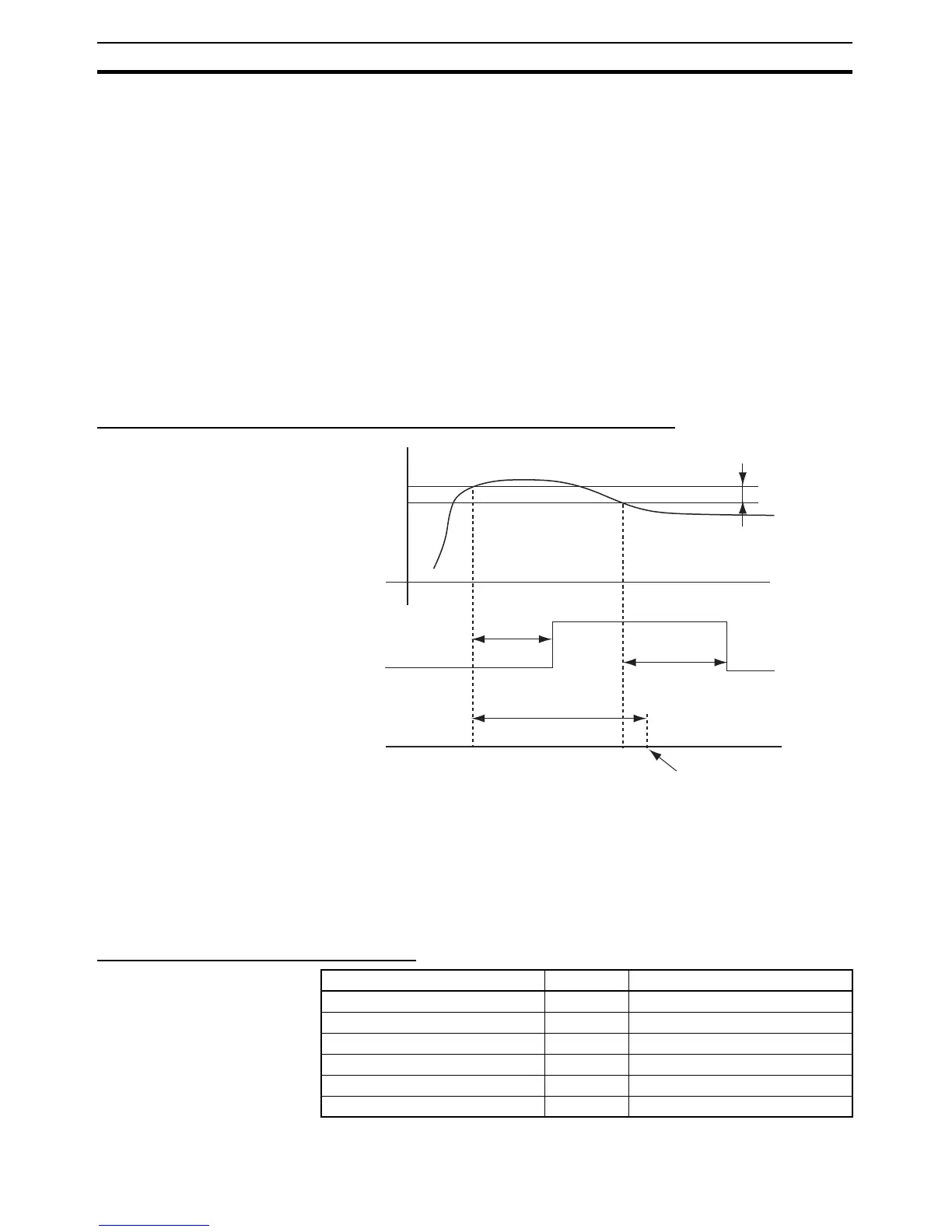 Page #152 background image