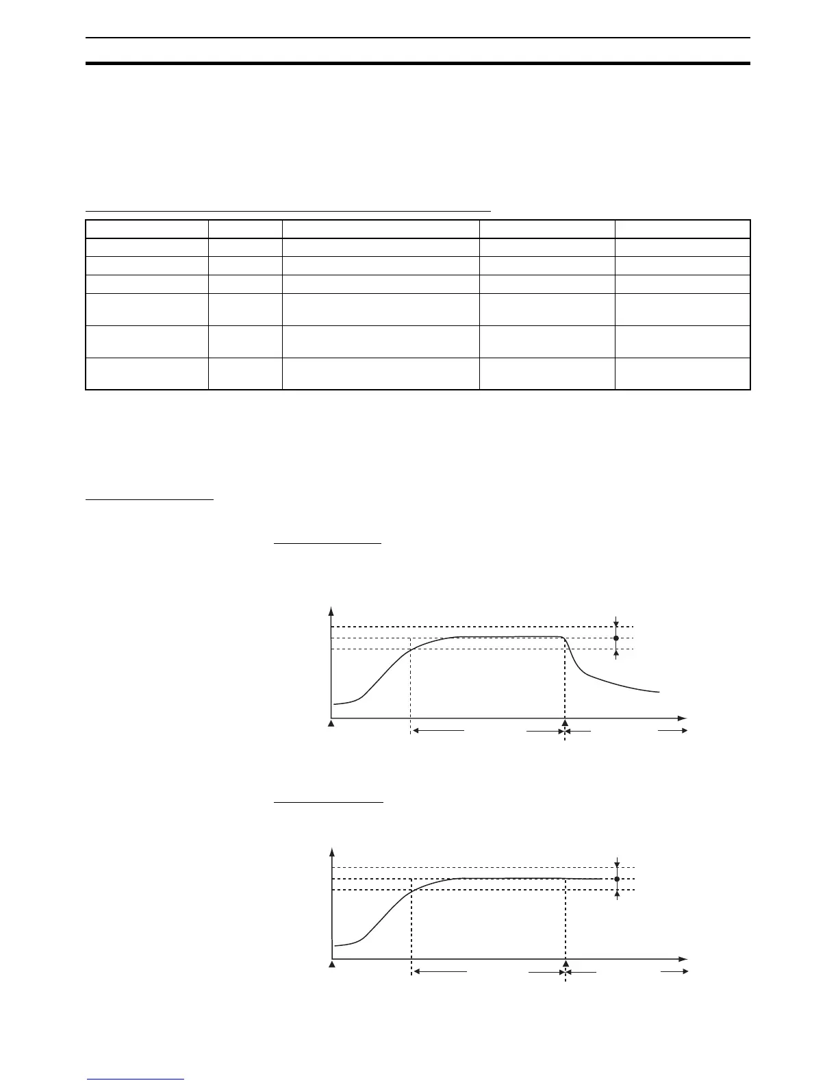 Page #166 background image