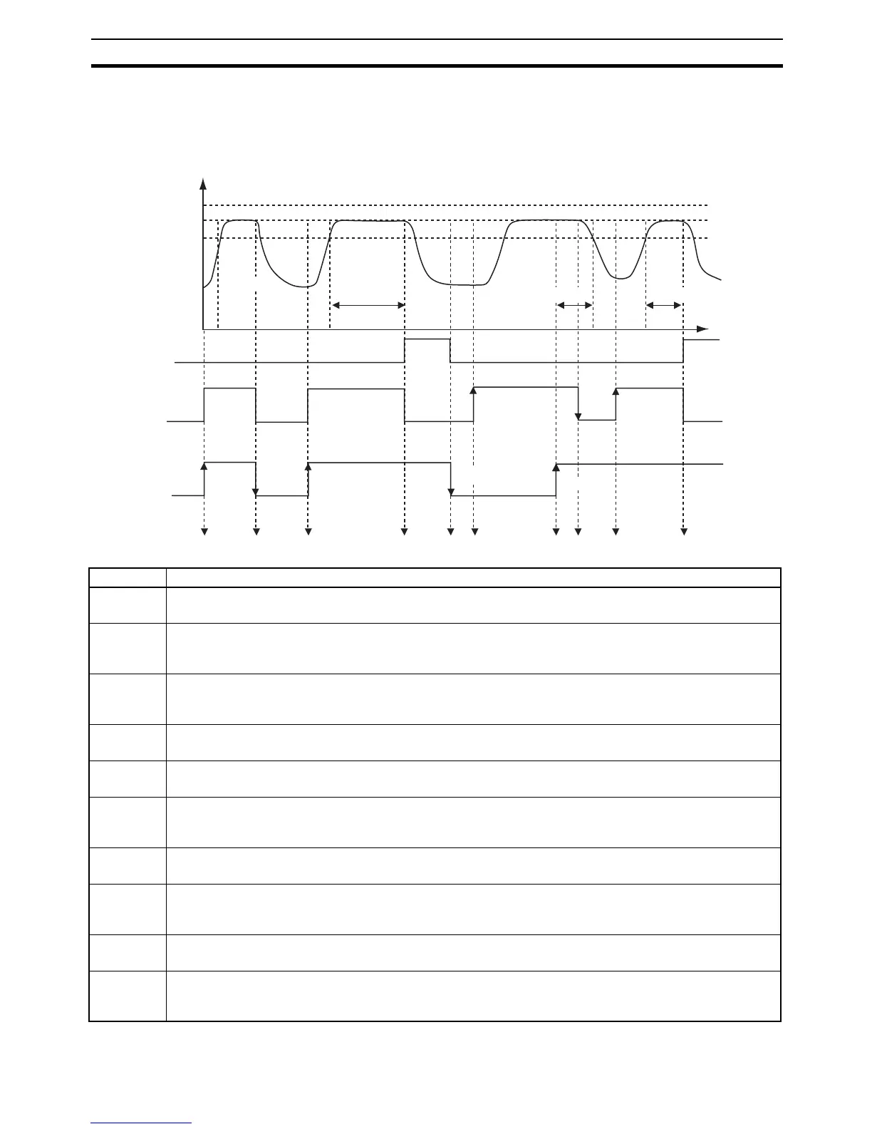 Page #171 background image