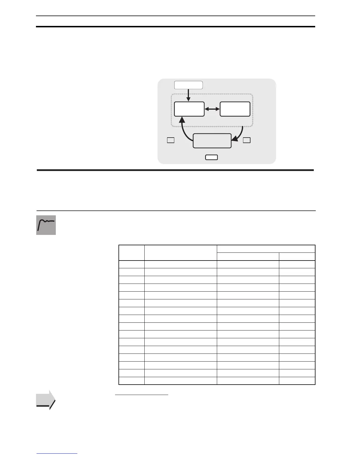 Page #232 background image
