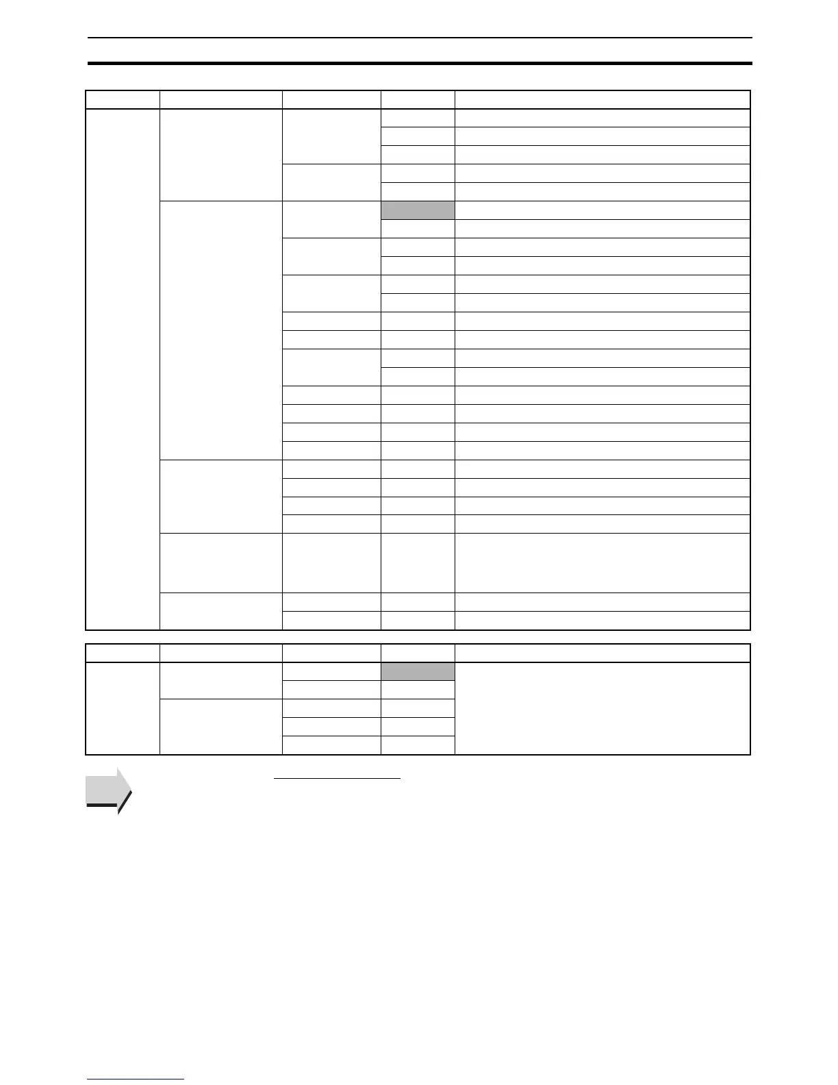 Page #237 background image