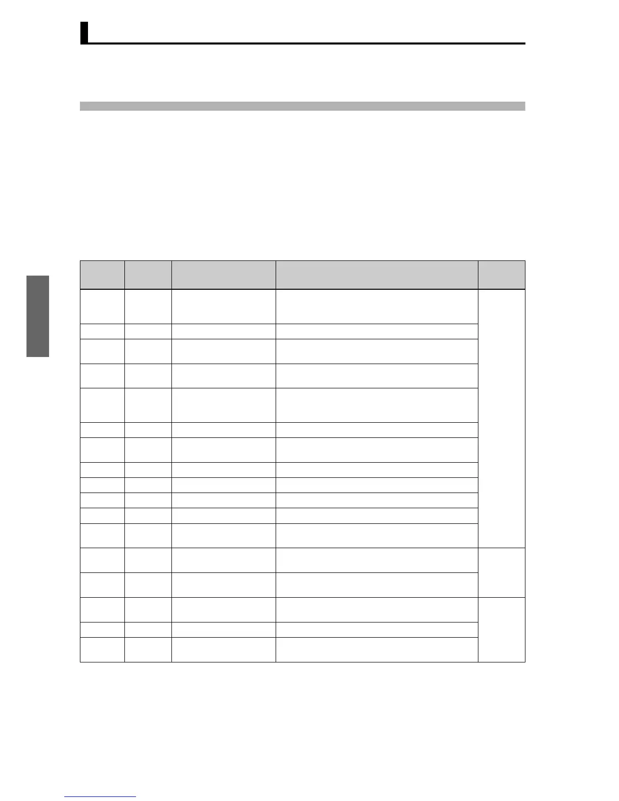 Page #52 background image