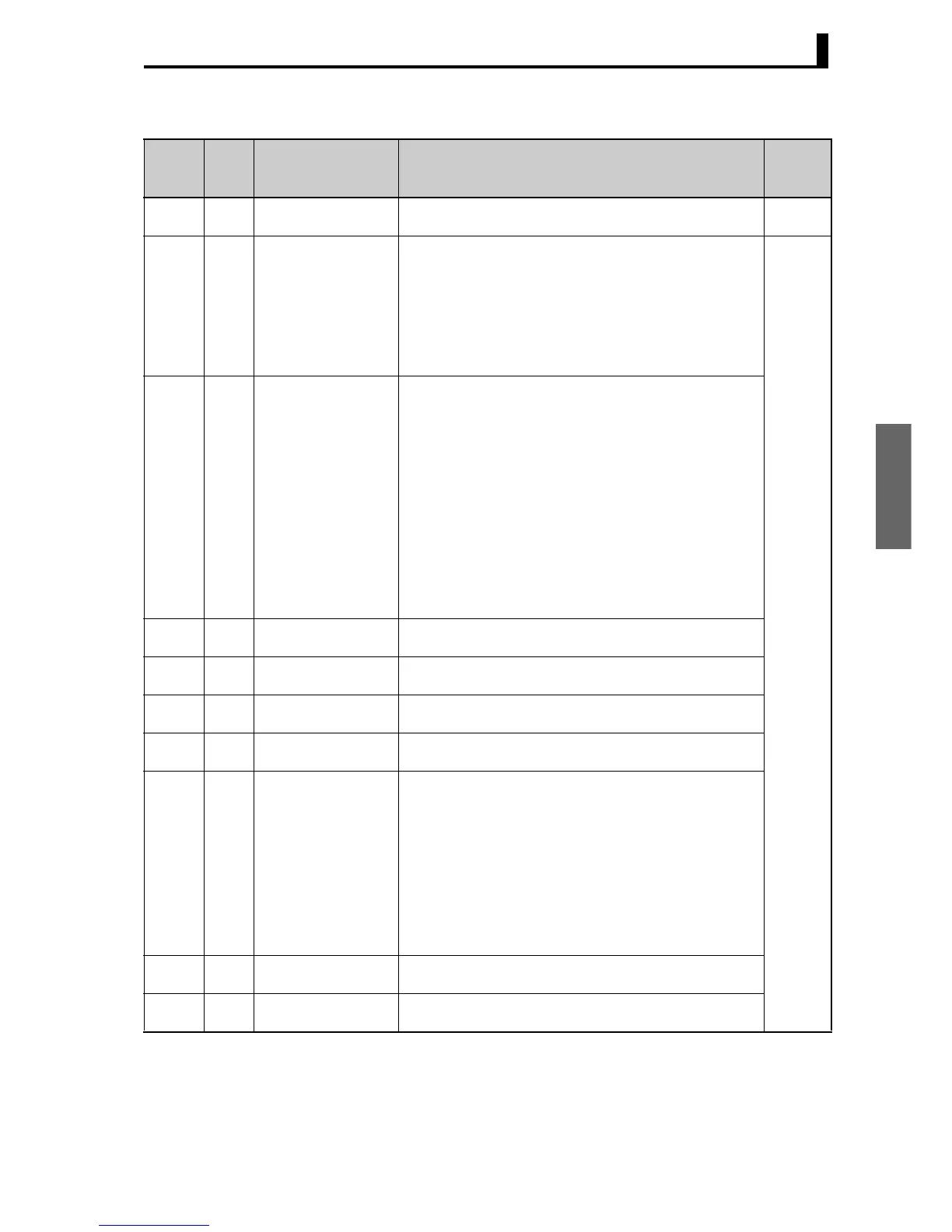 Page #63 background image