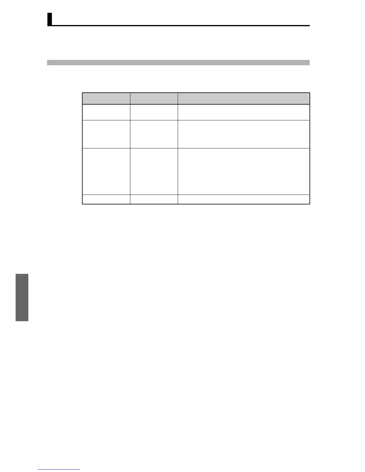 Page #86 background image