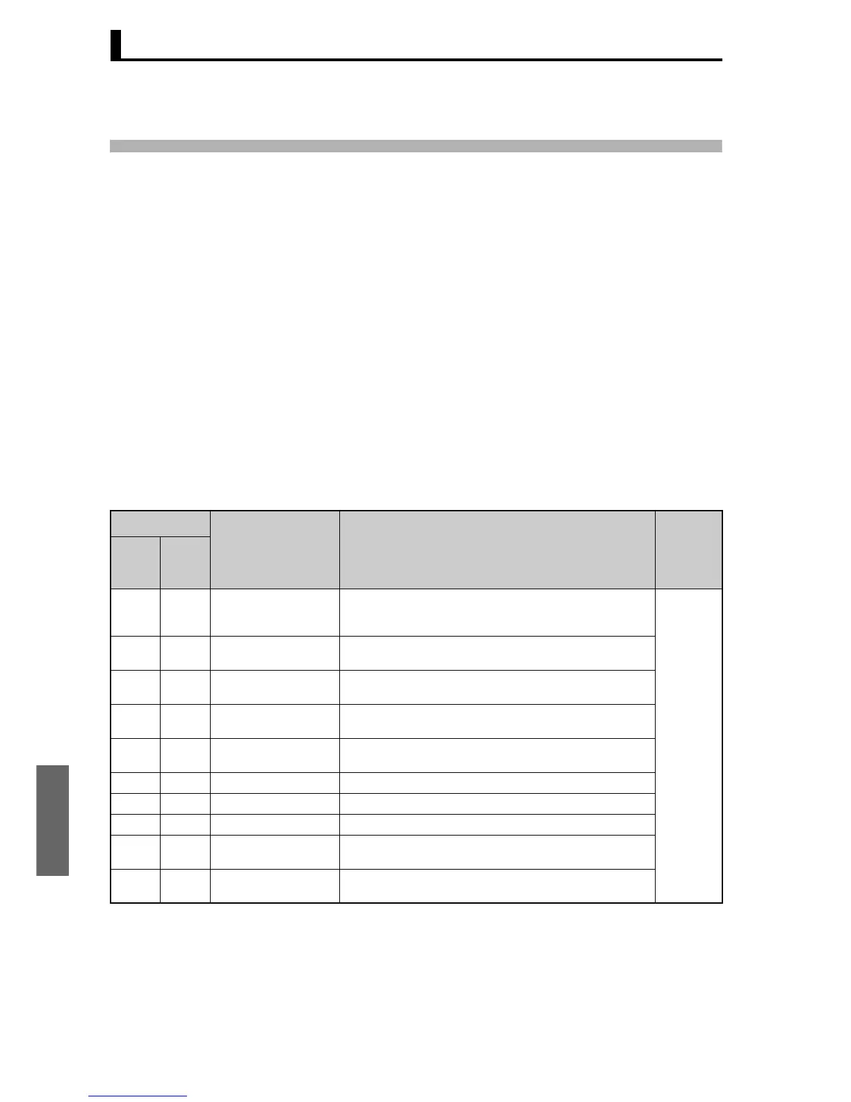 Page #104 background image