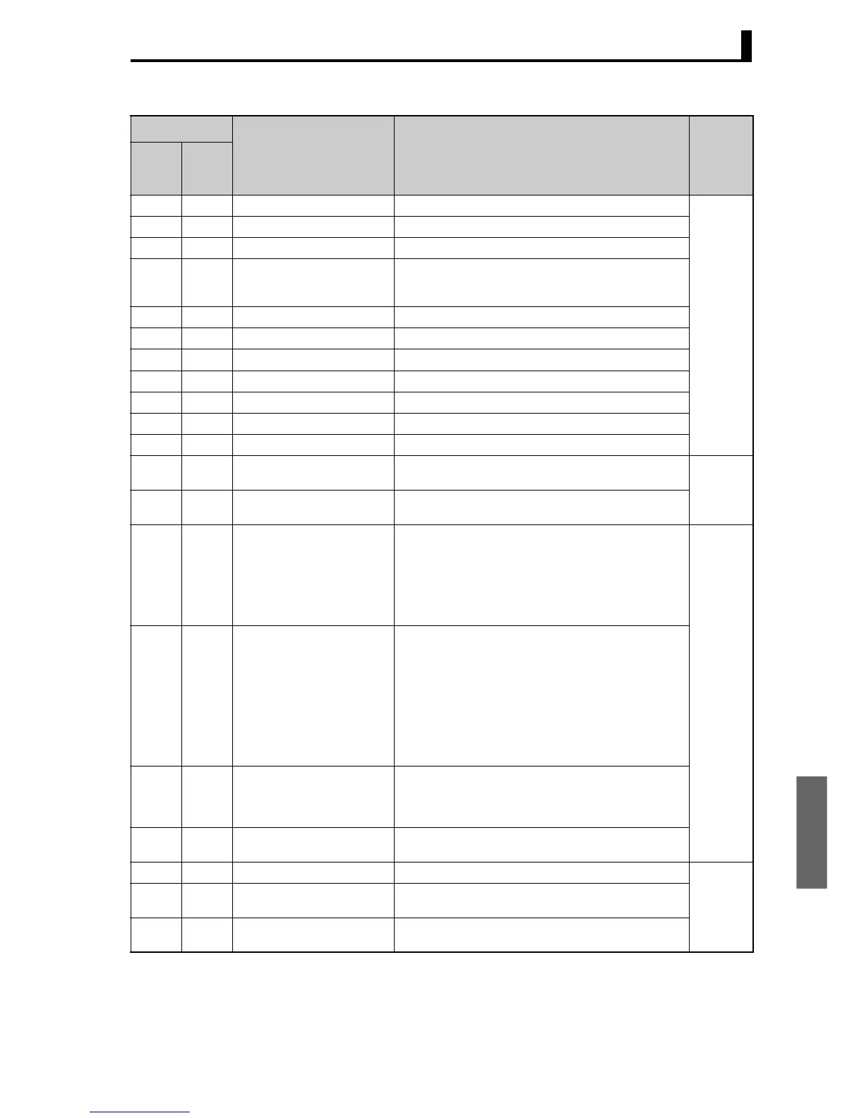 Page #105 background image