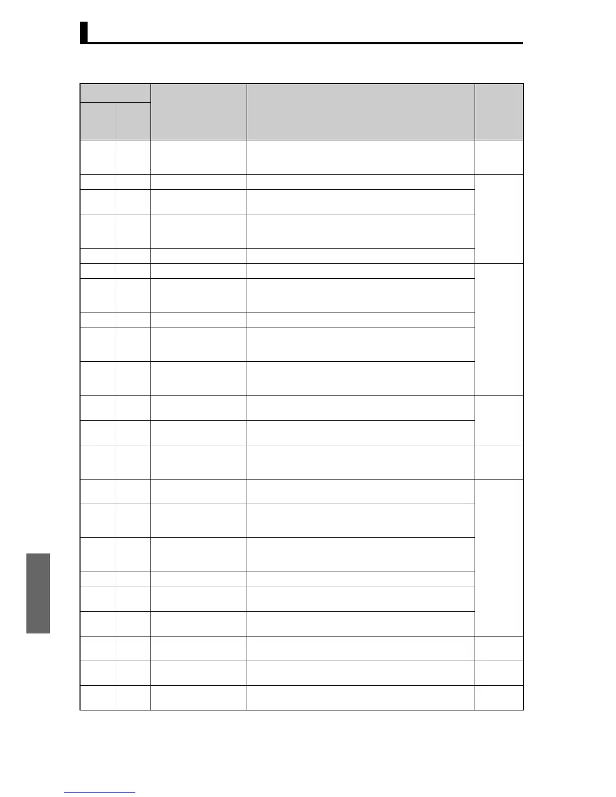 Page #106 background image