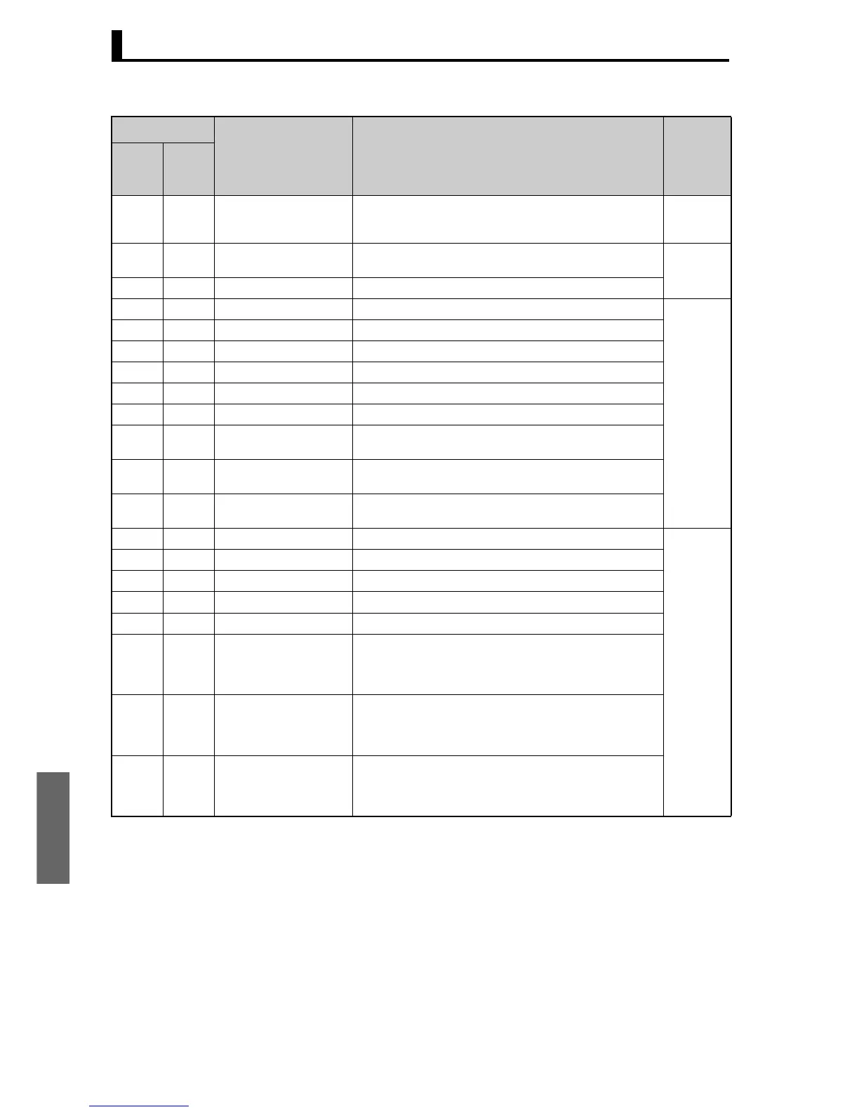 Page #108 background image