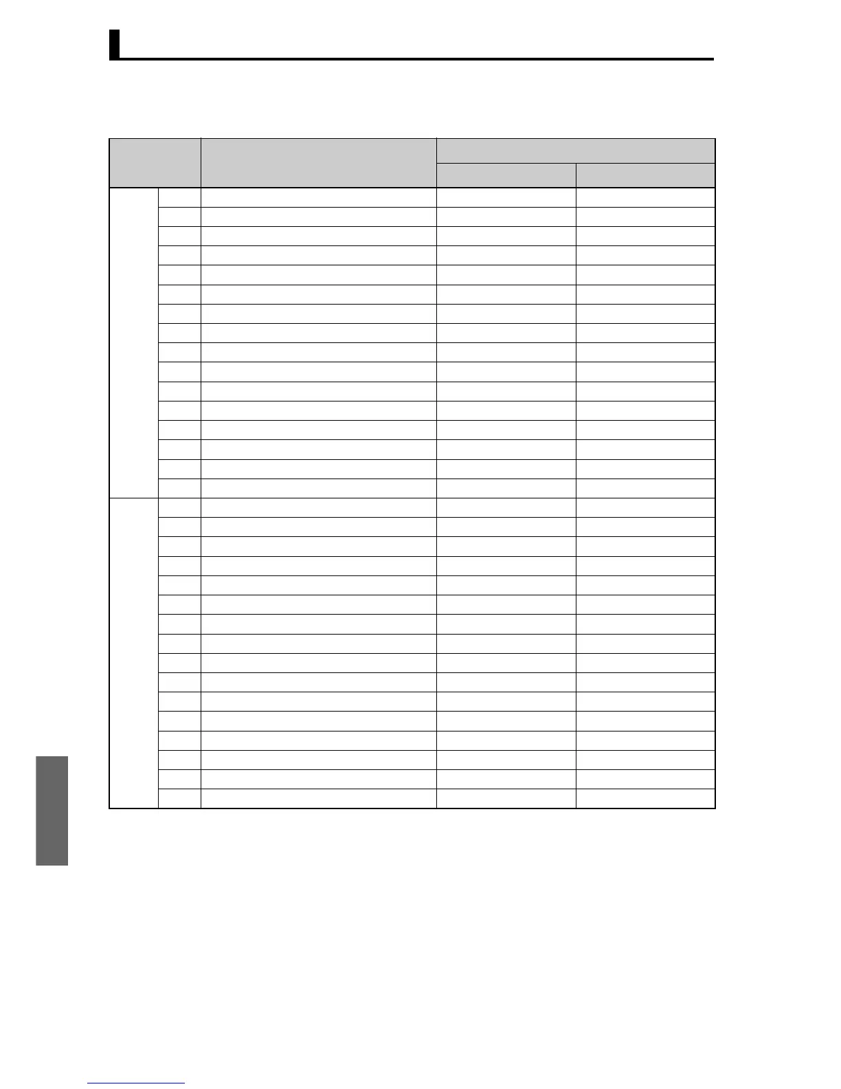 Page #122 background image