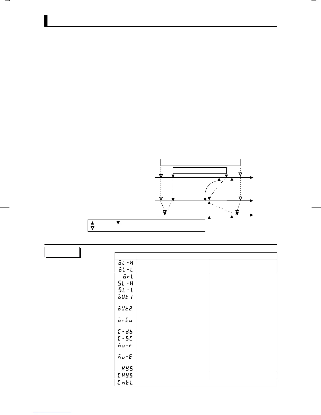 Page #62 background image