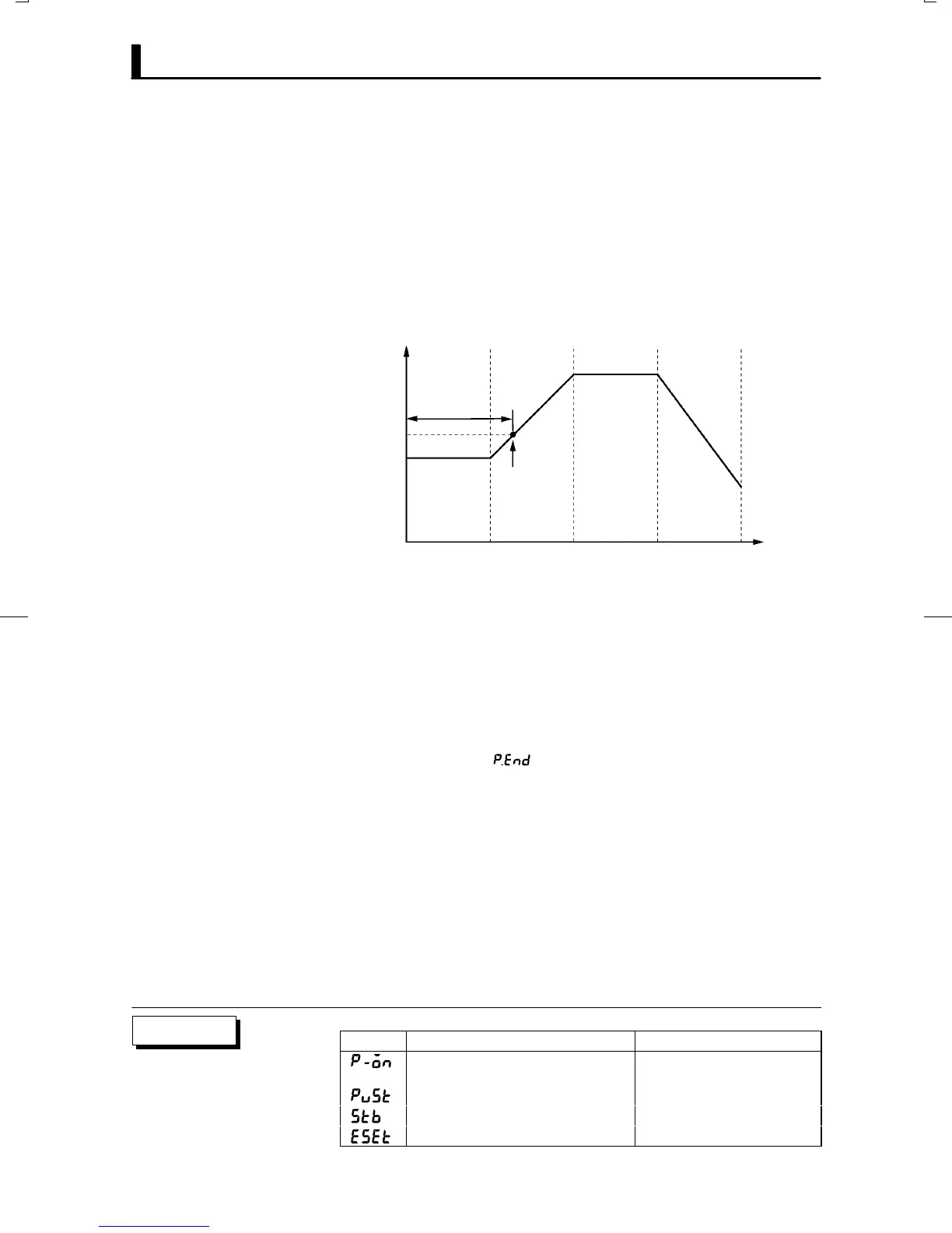 Page #72 background image