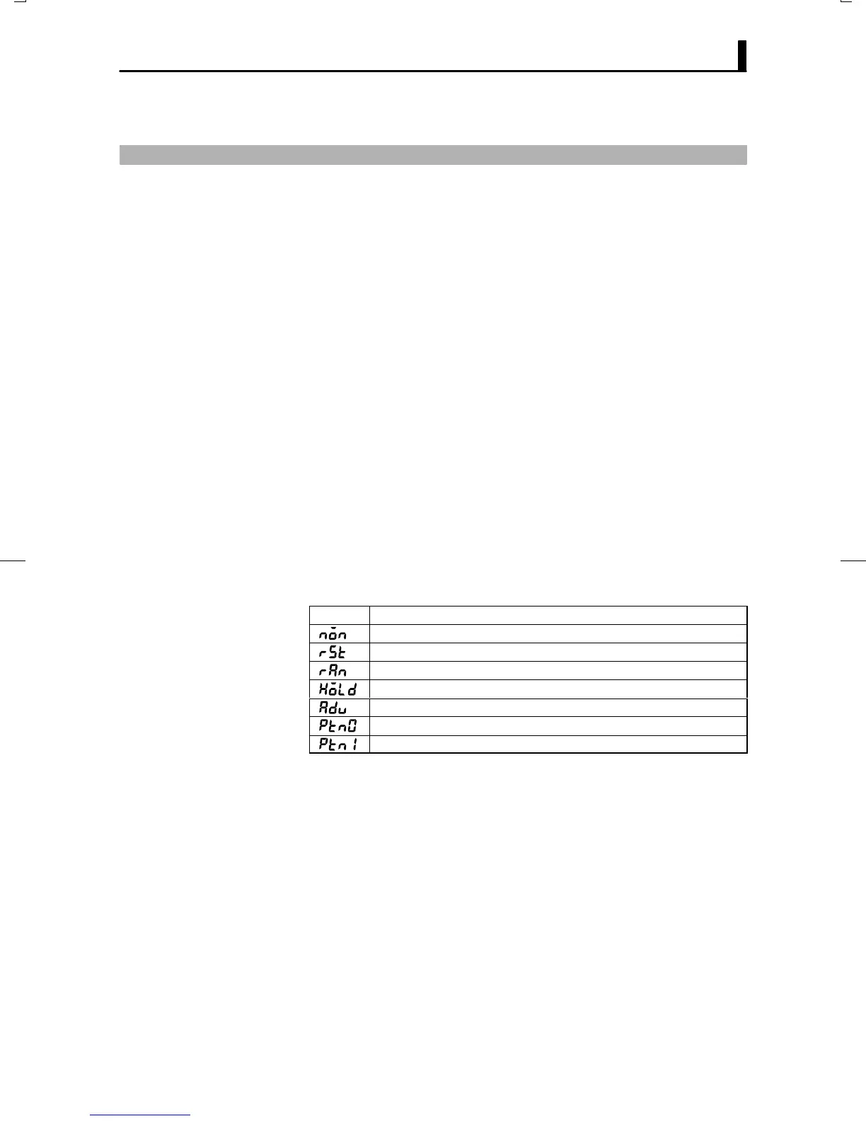 Page #73 background image
