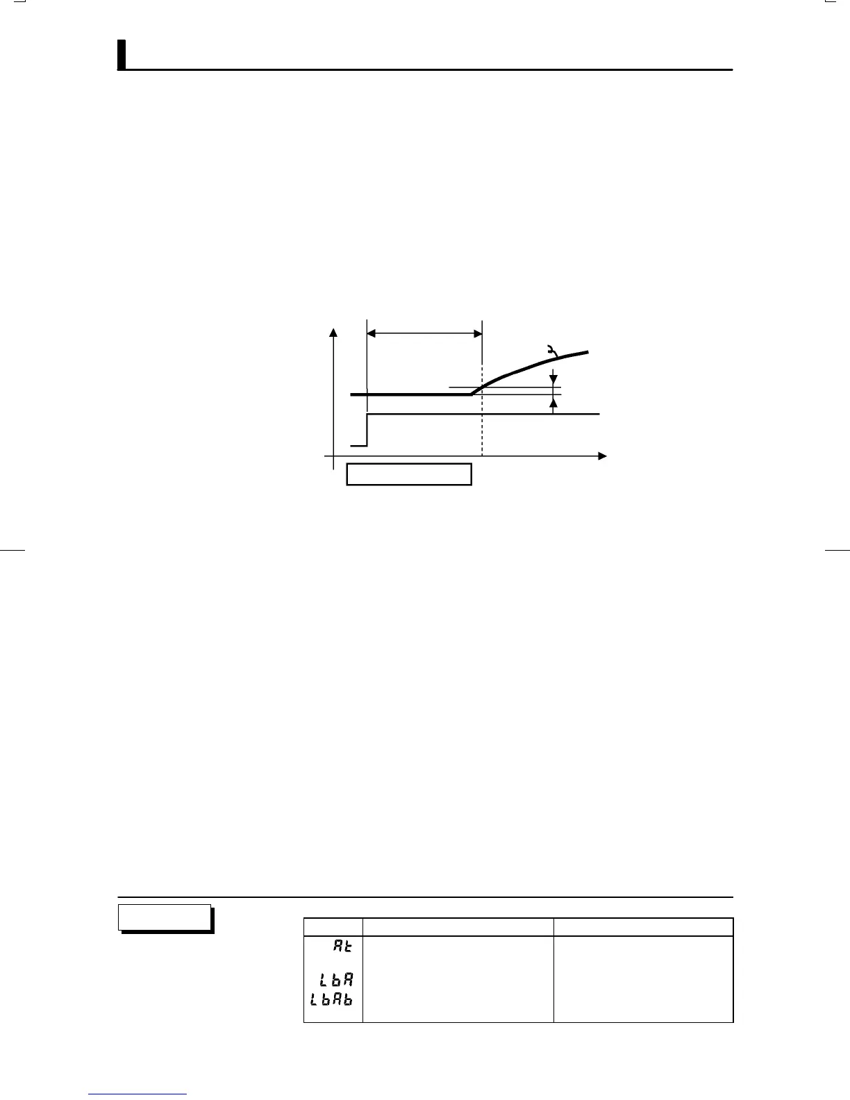 Page #76 background image