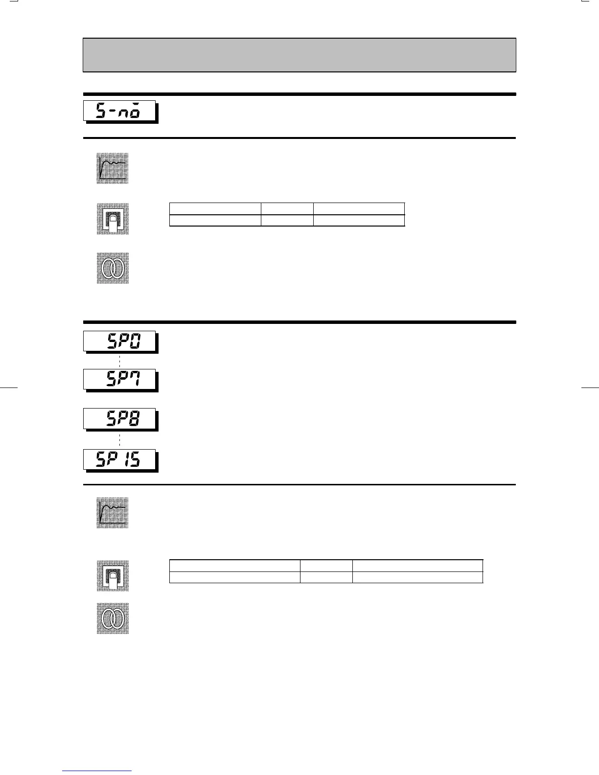 Page #90 background image
