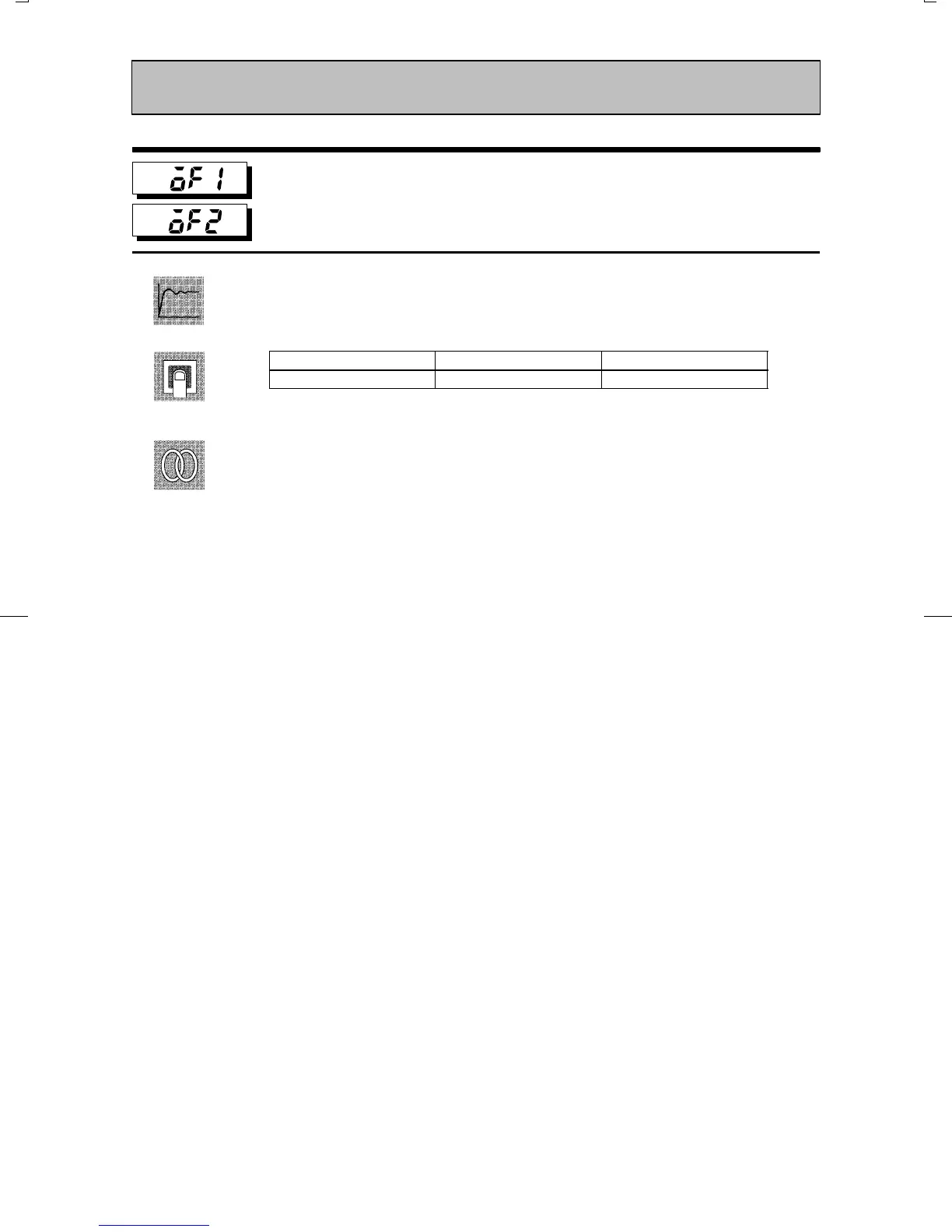 Page #94 background image