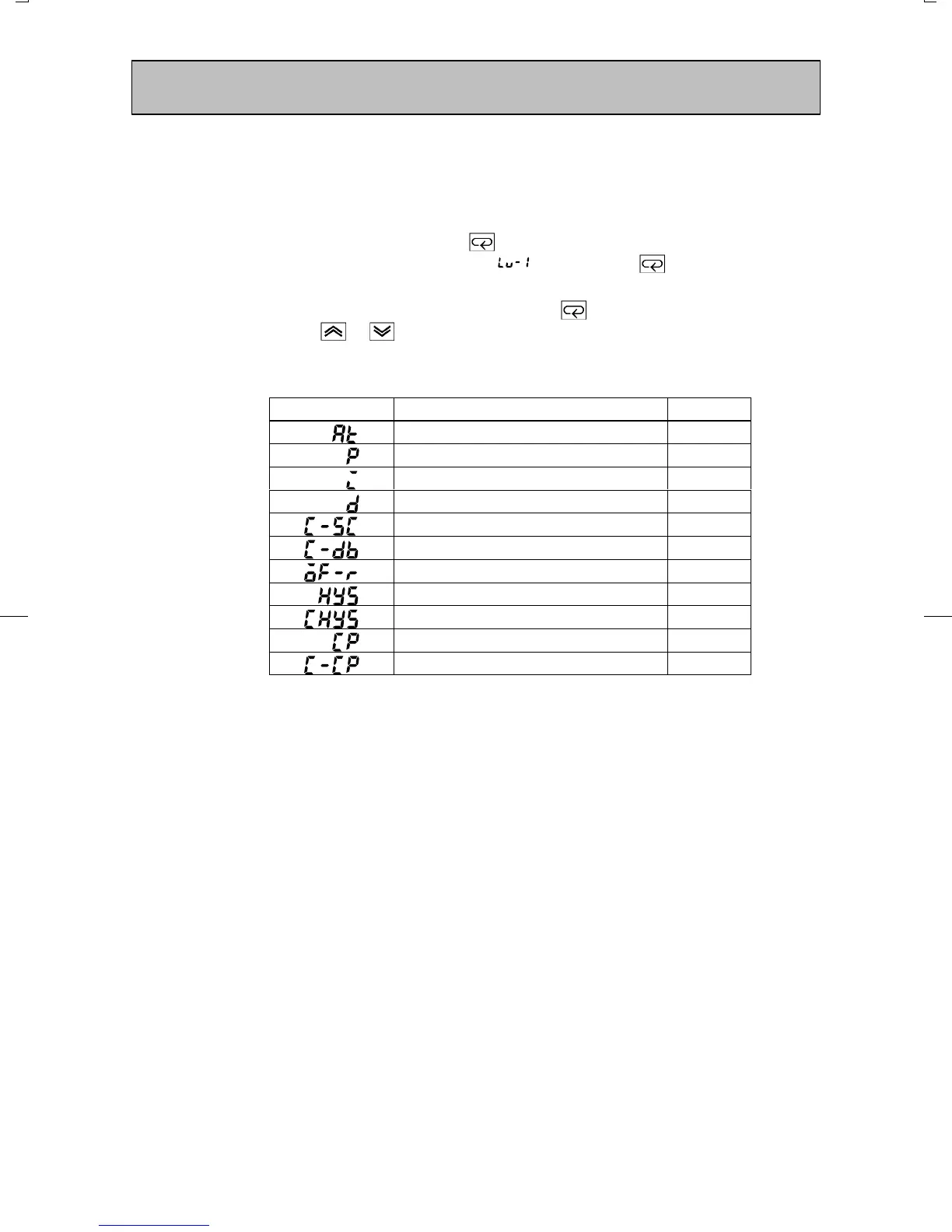 Page #95 background image